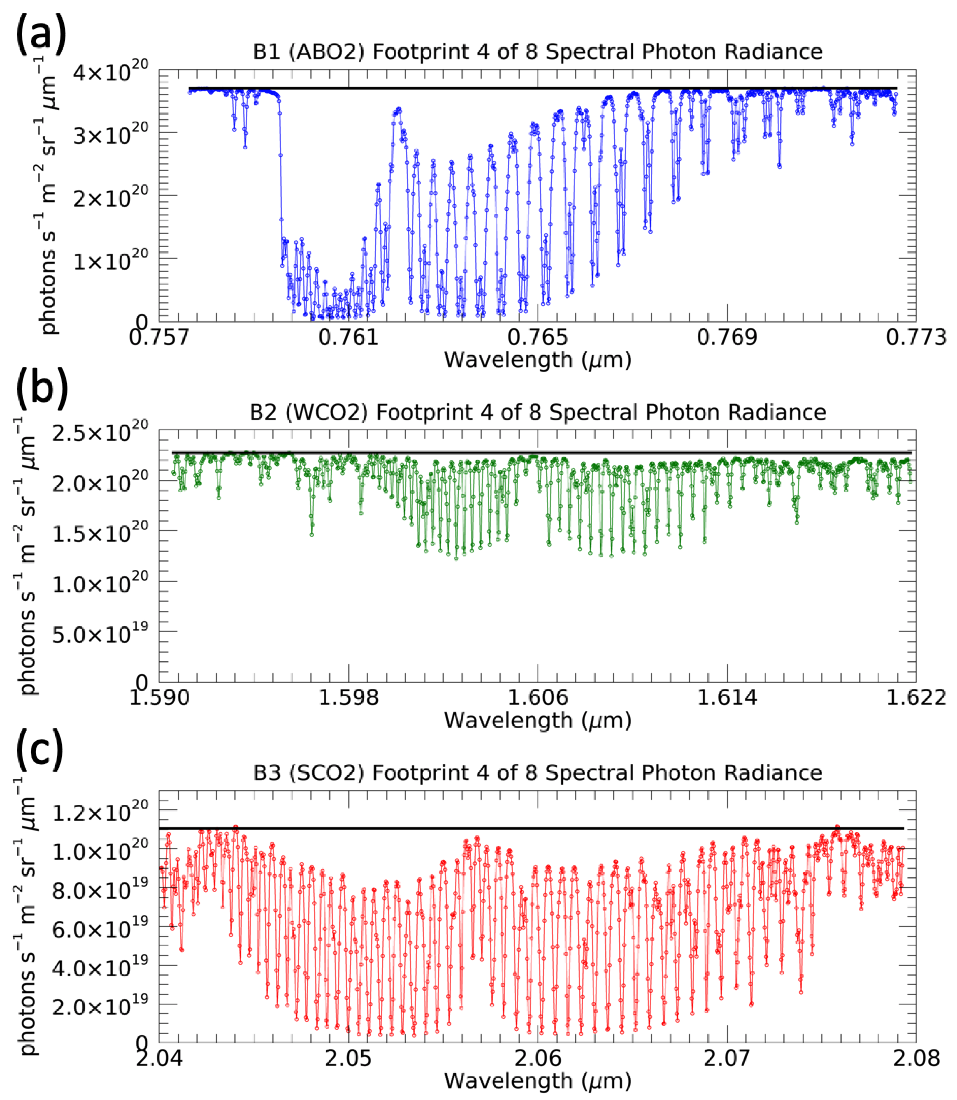 Remotesensing 12 01269 g001 Remotesensing 12 01269 g001