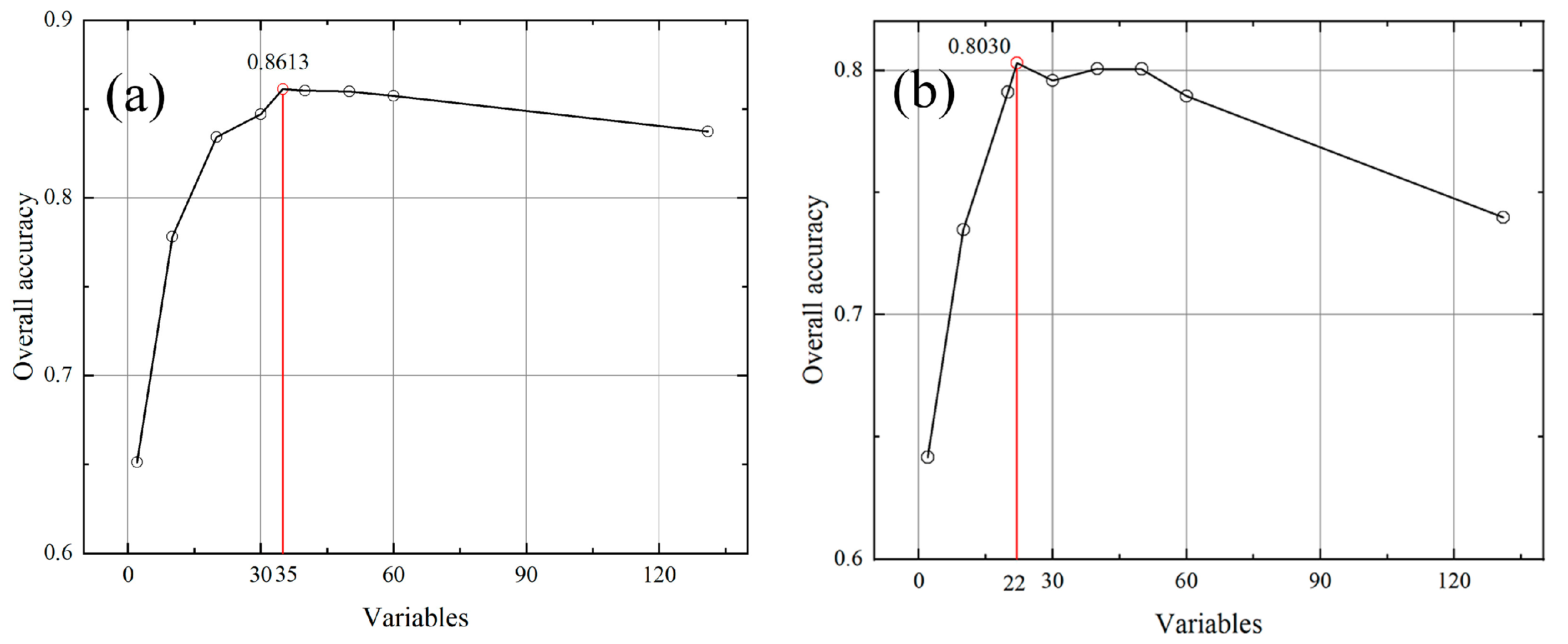 Remotesensing 12 01270 g005 Remotesensing 12 01270 g005