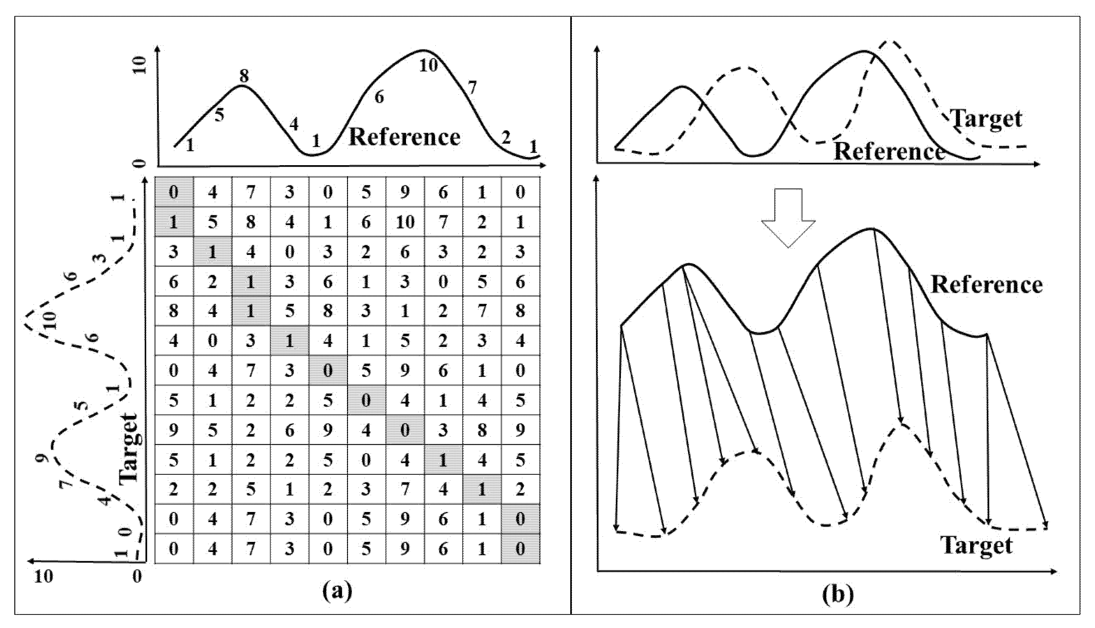 Remotesensing 12 01274 g006