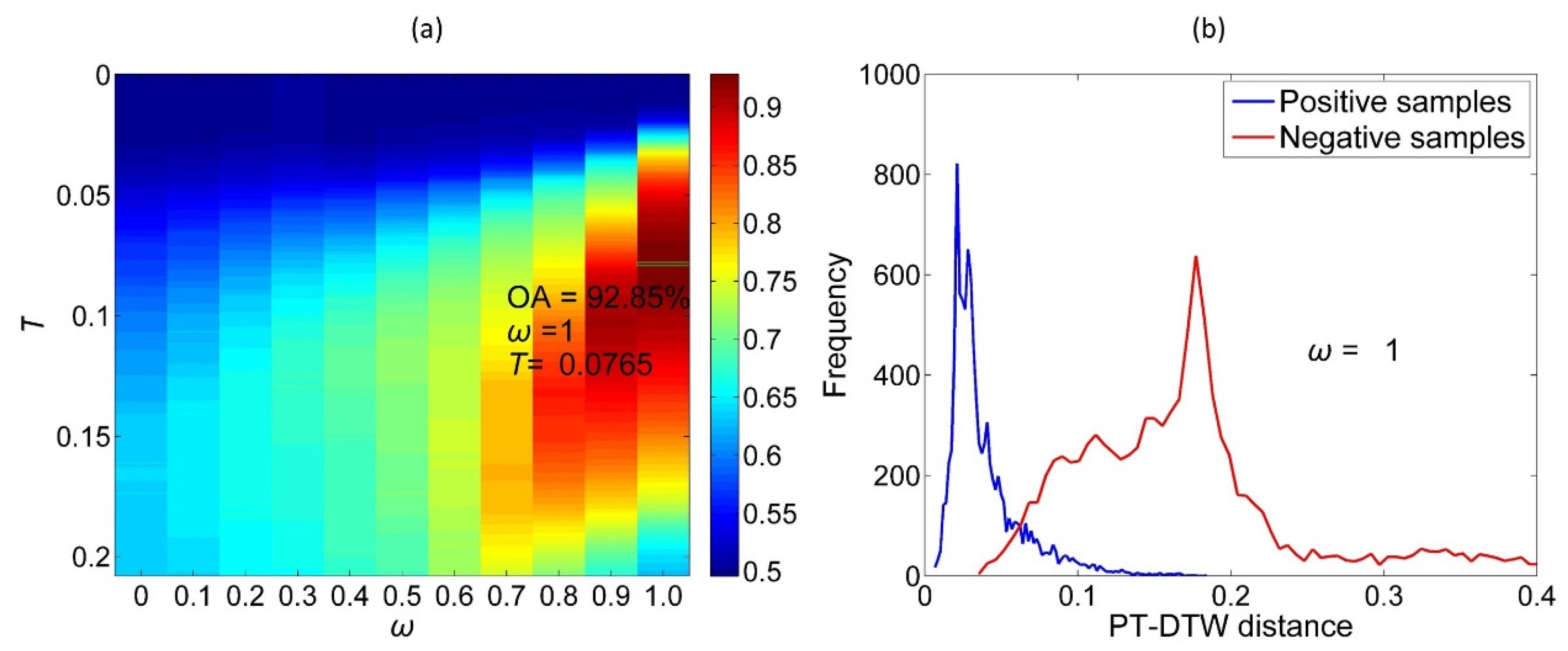 Remotesensing 12 01274 g009