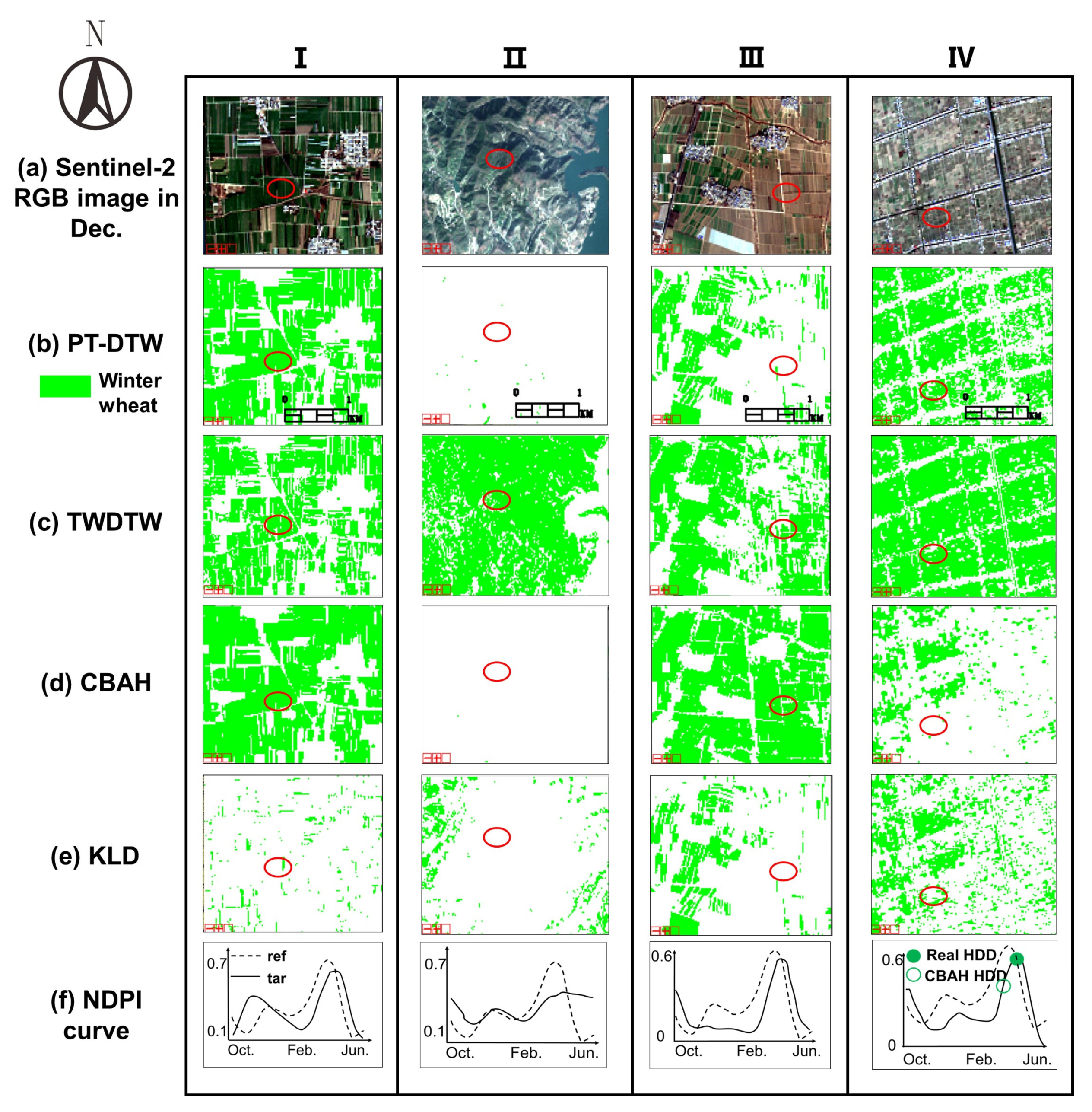 Remotesensing 12 01274 g012