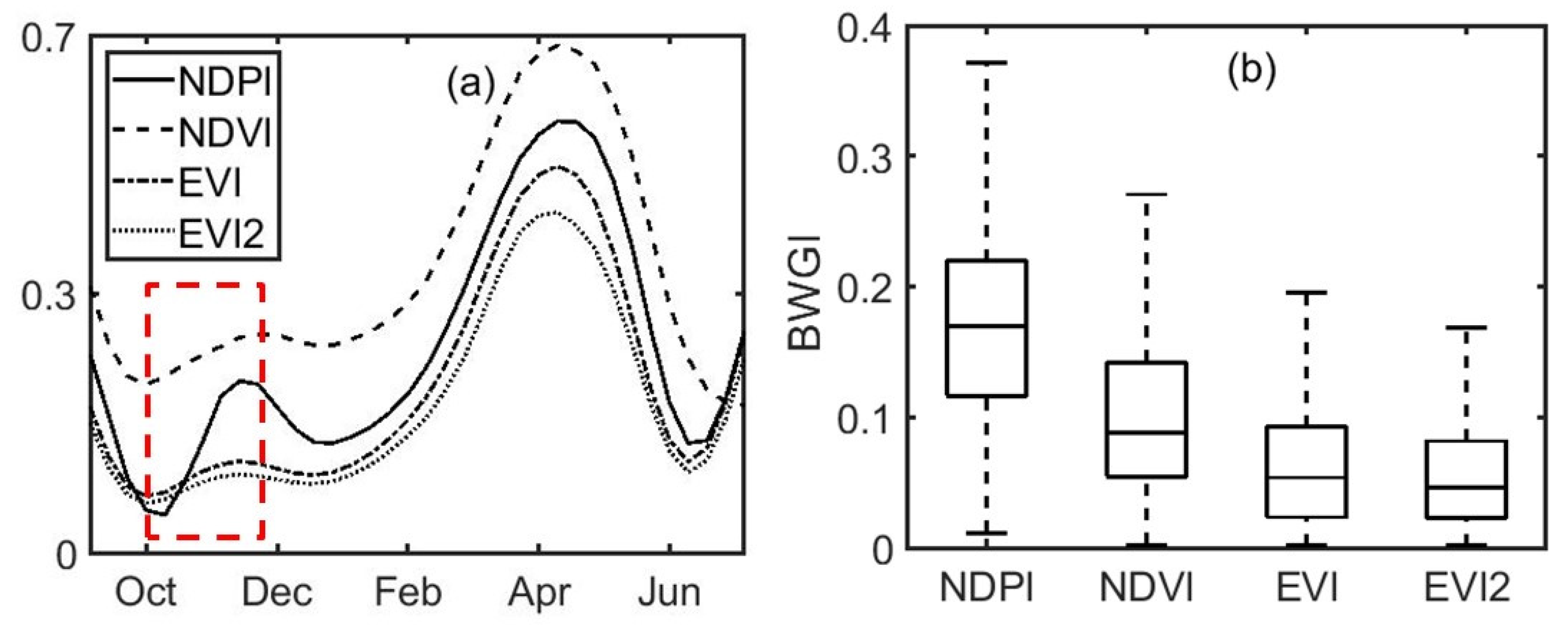 Remotesensing 12 01274 g013