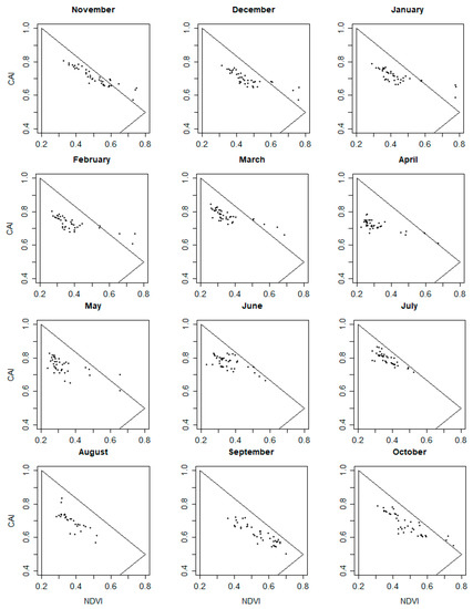 Remotesensing 12 01276 g0a2