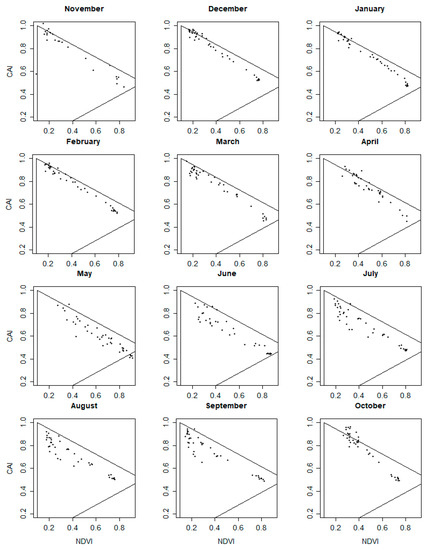 Remotesensing 12 01276 g0a3