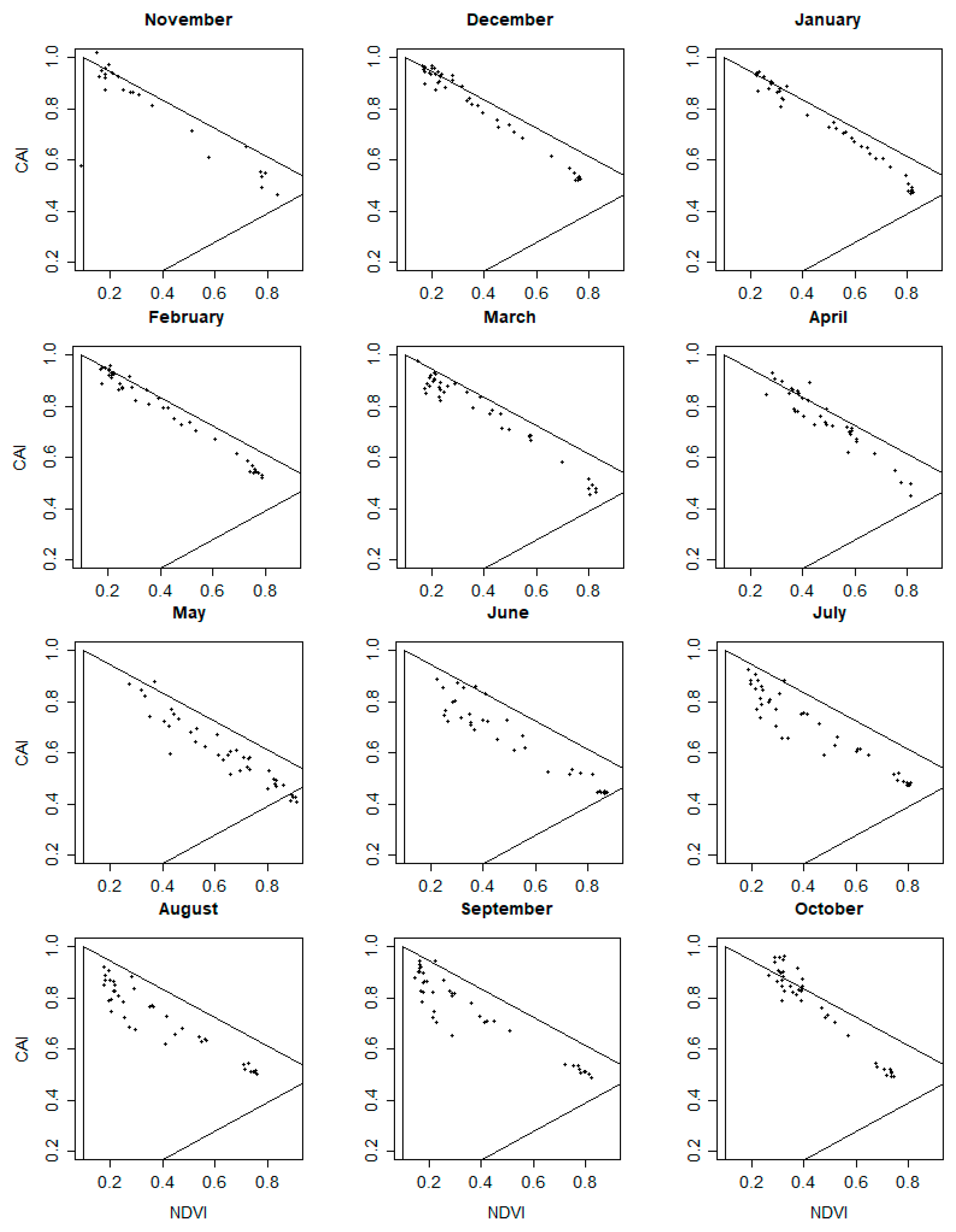 Remotesensing 12 01276 g0a3
