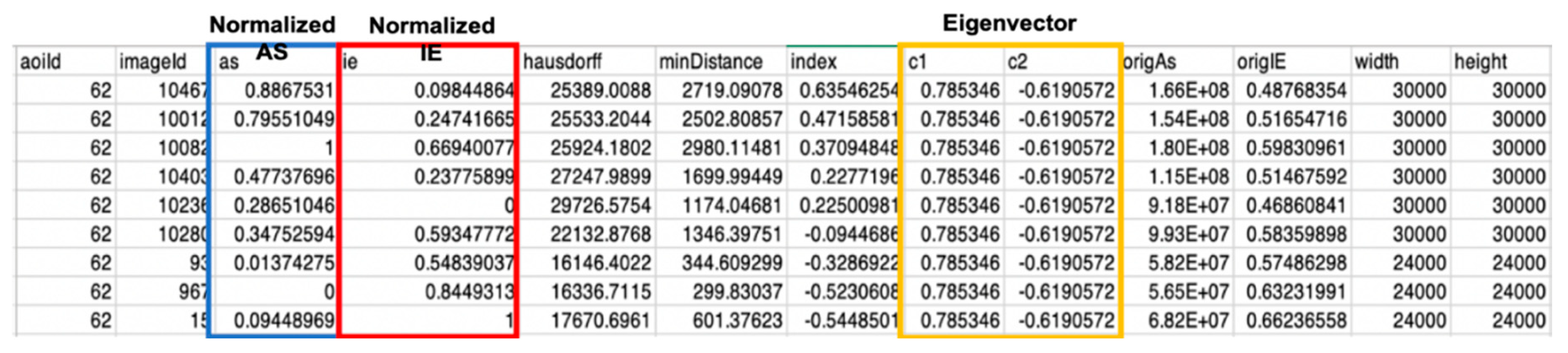 Remotesensing 12 01277 g006