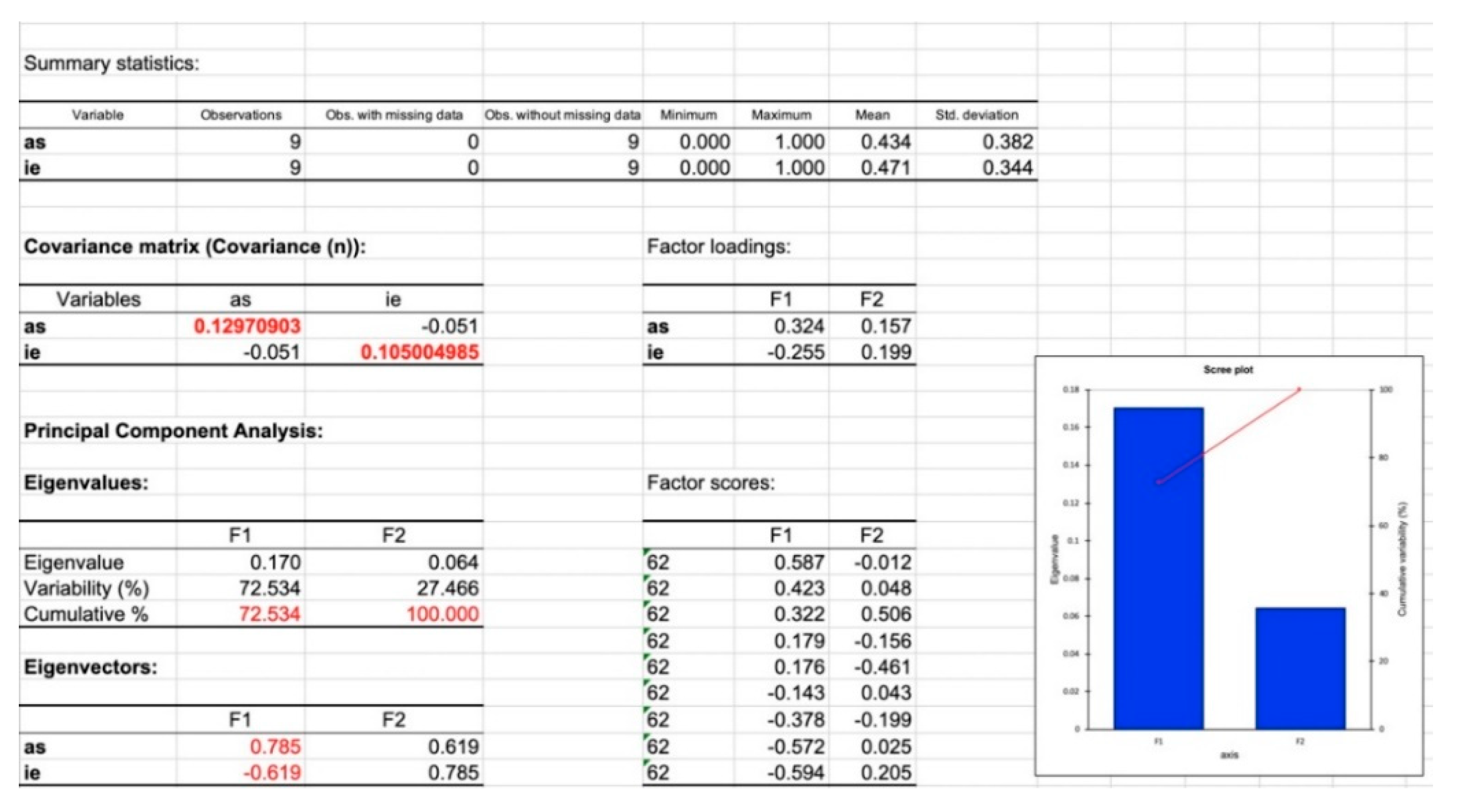 Remotesensing 12 01277 g007