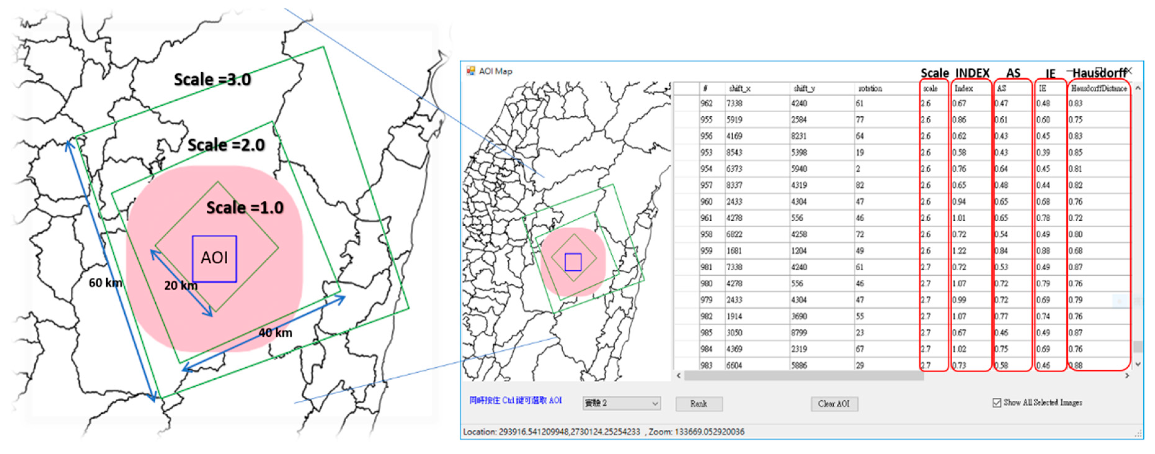 Remotesensing 12 01277 g009