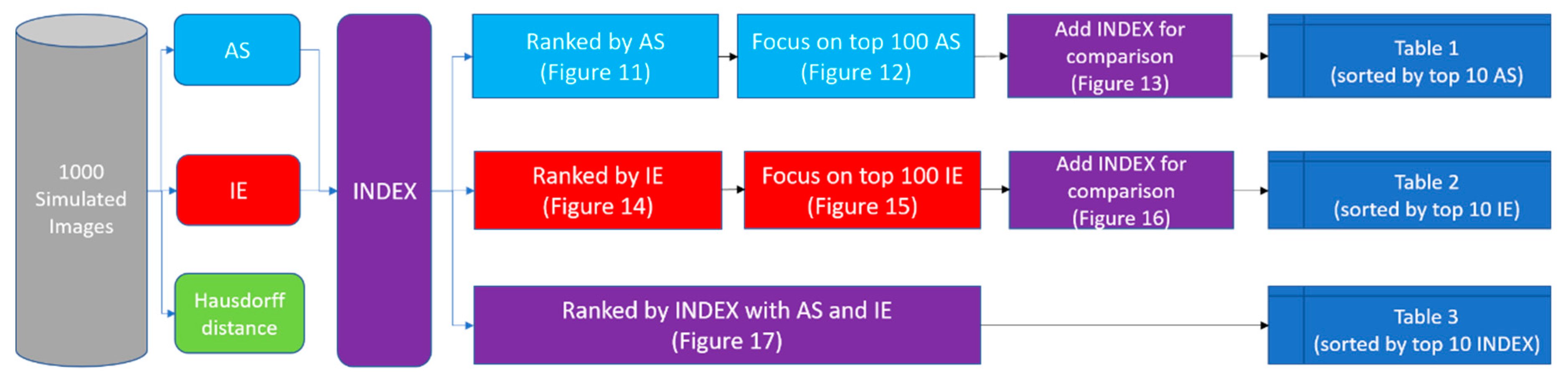 Remotesensing 12 01277 g010