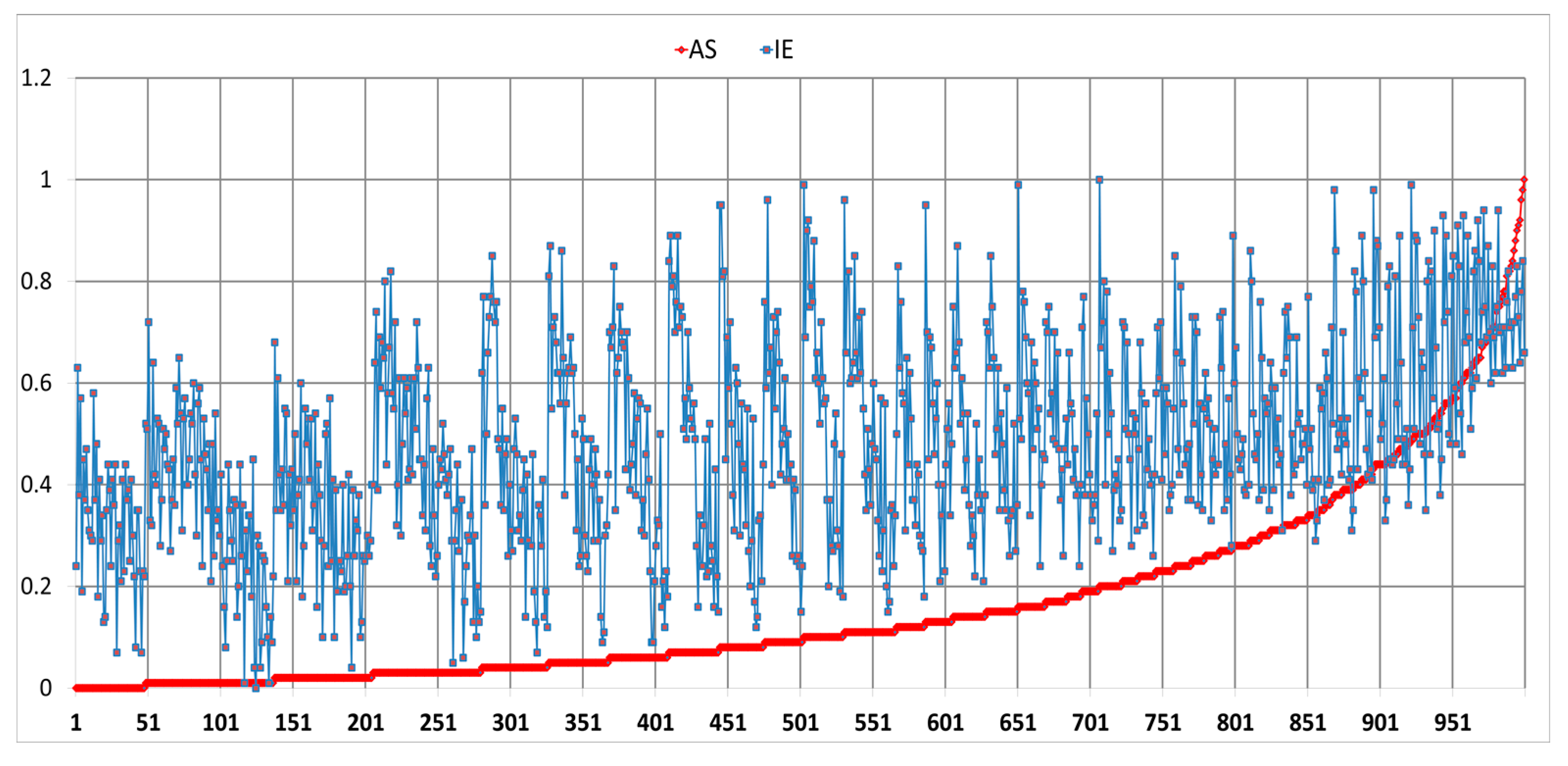 Remotesensing 12 01277 g011