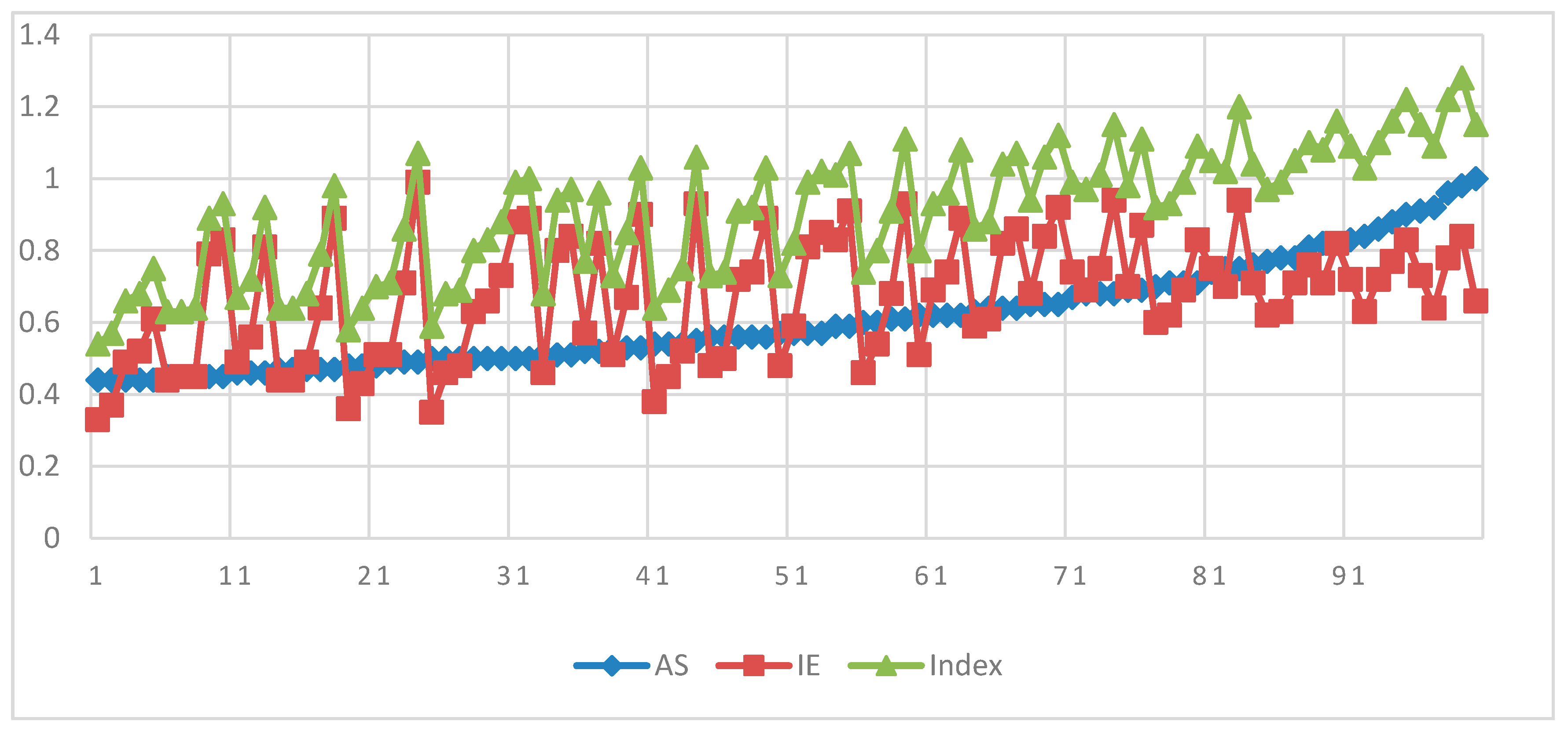 Remotesensing 12 01277 g013