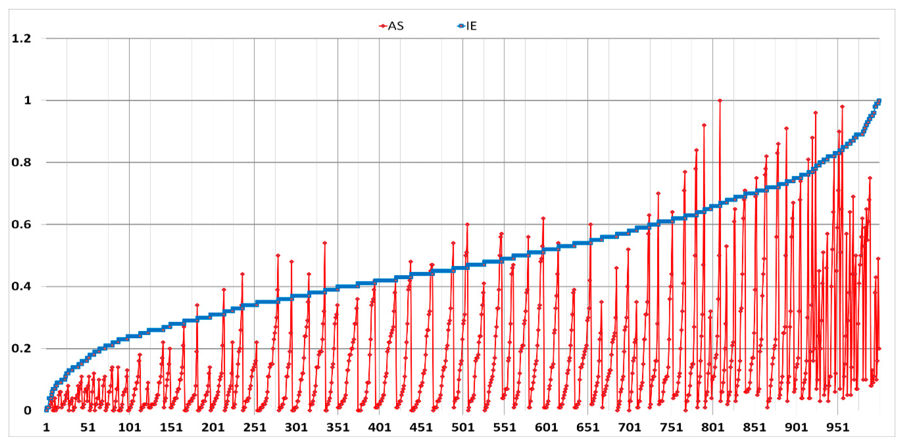 Remotesensing 12 01277 g014