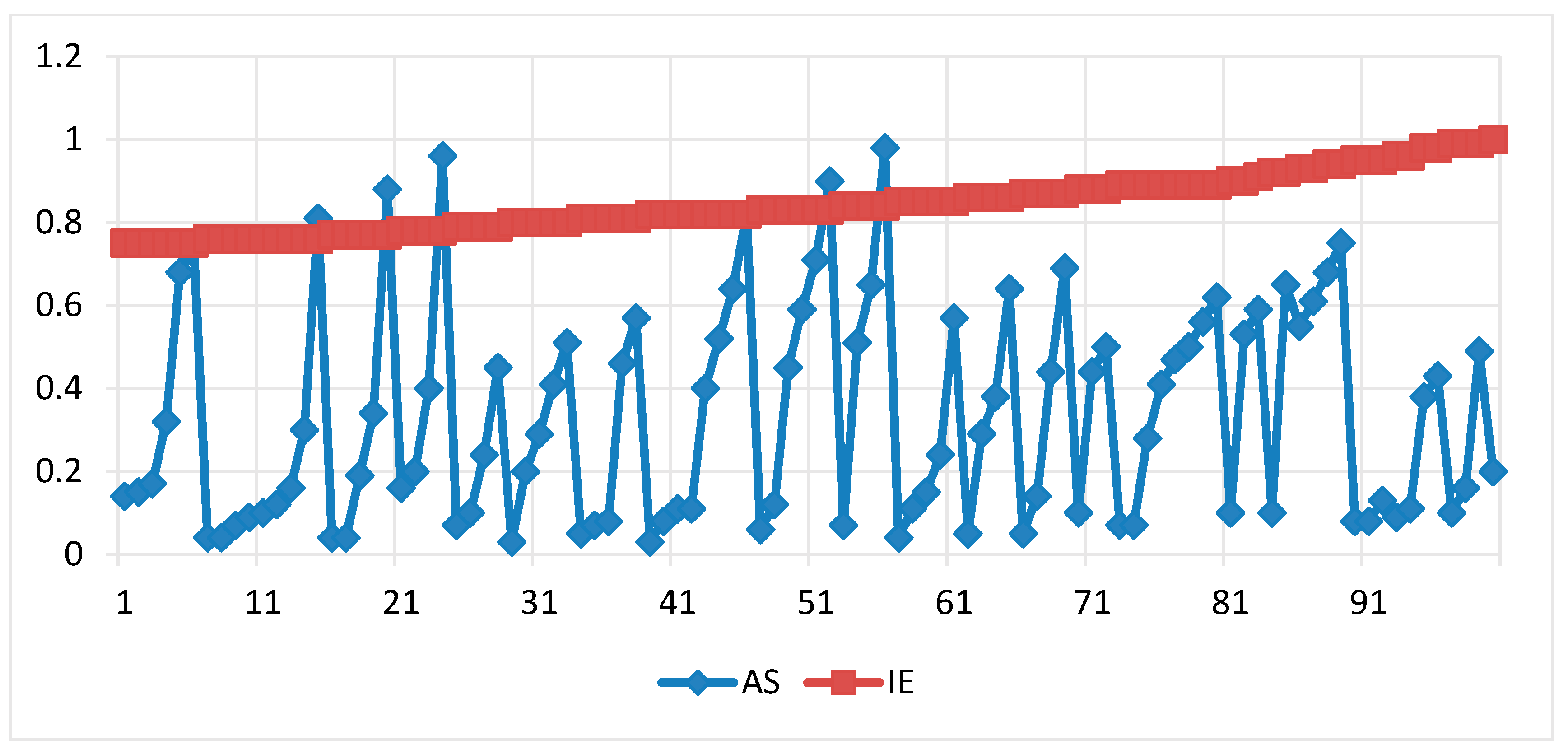 Remotesensing 12 01277 g015