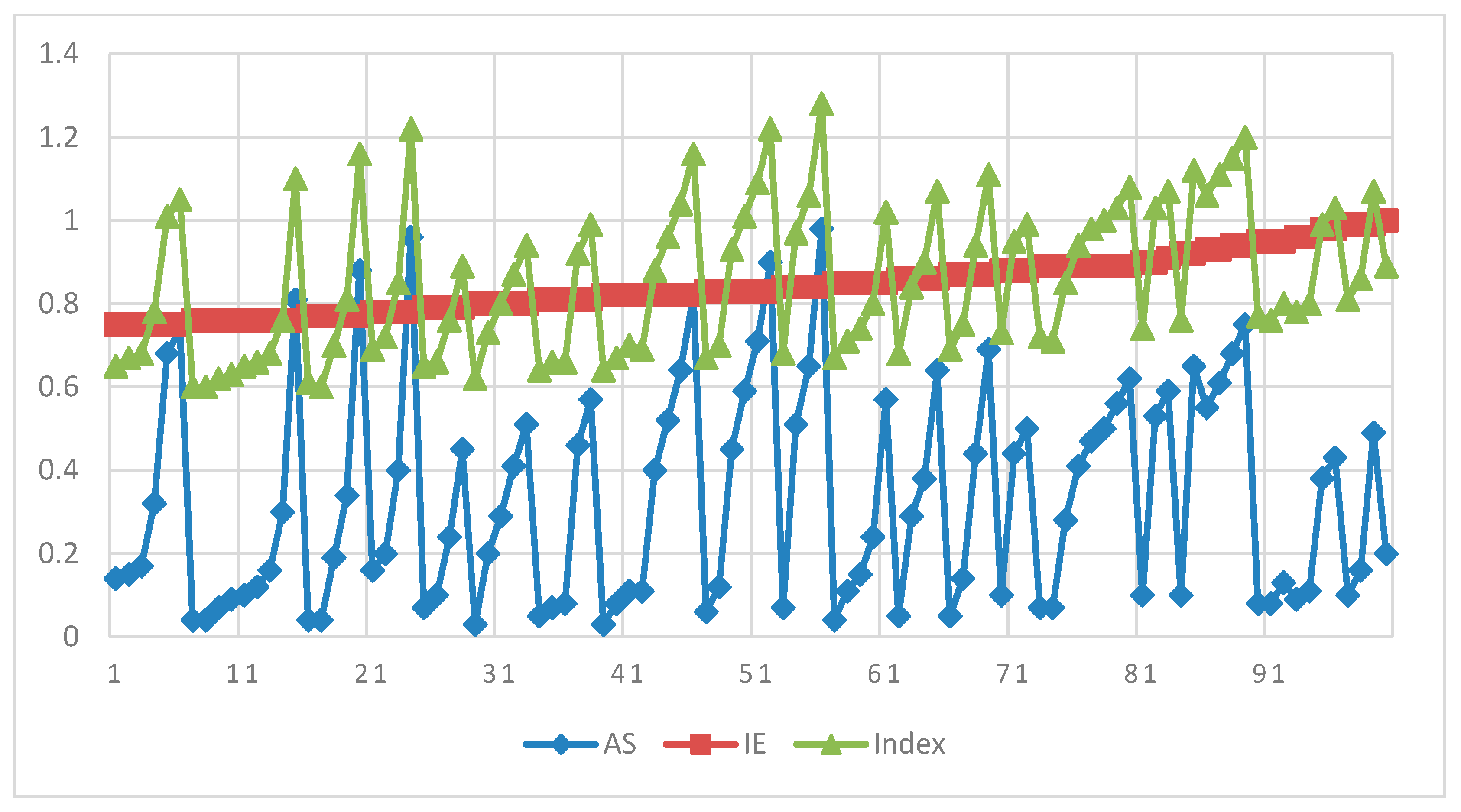 Remotesensing 12 01277 g016