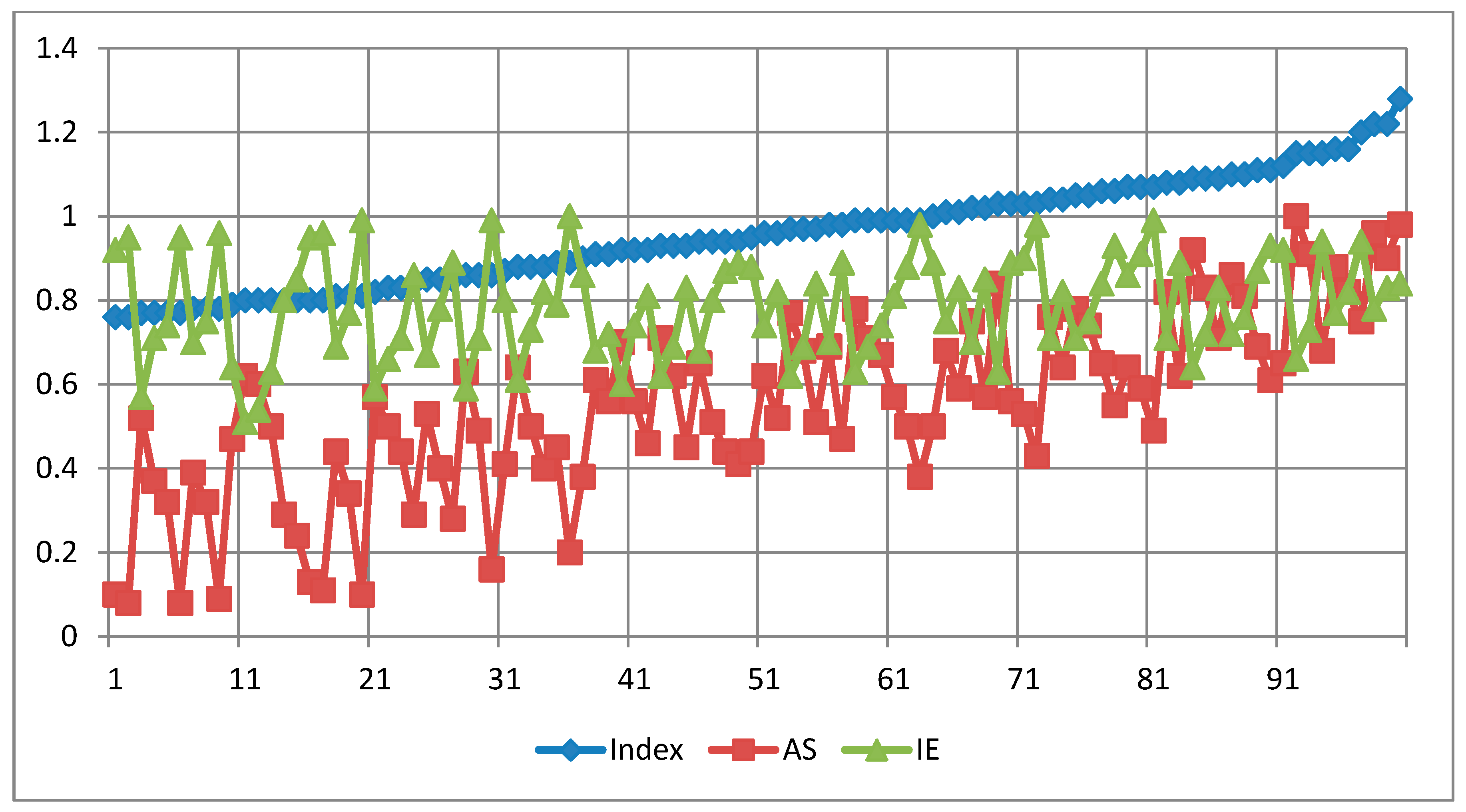Remotesensing 12 01277 g017