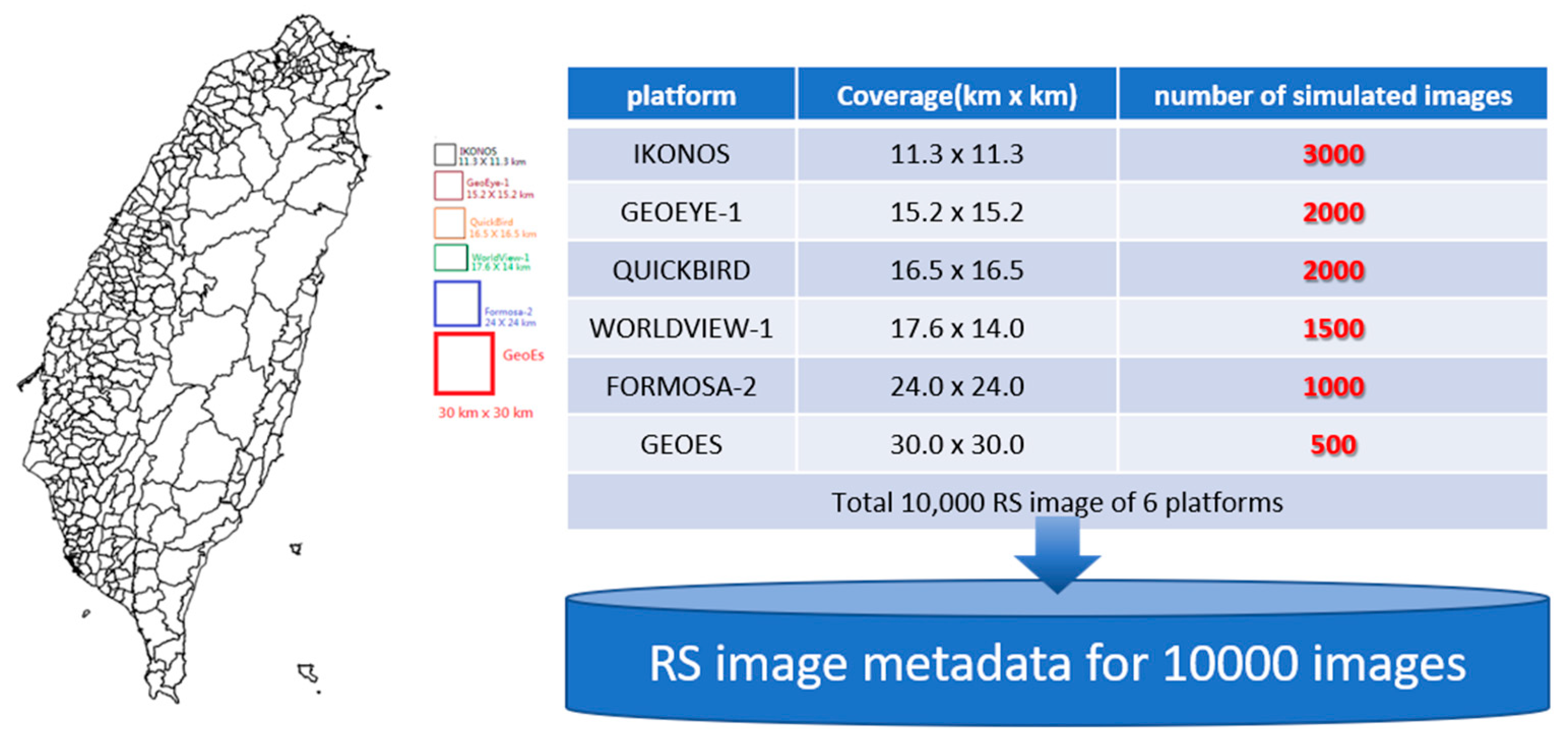 Remotesensing 12 01277 g018