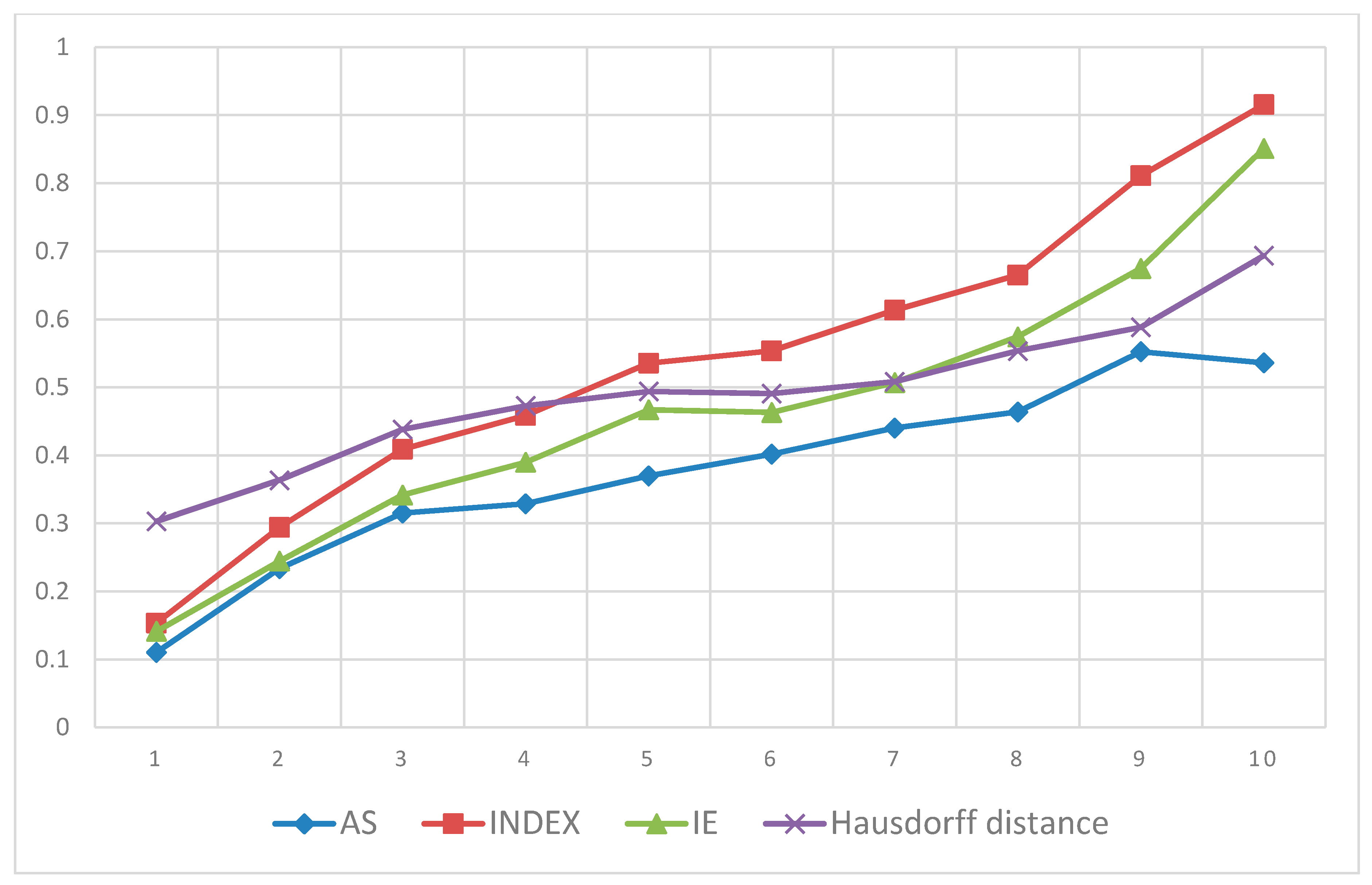 Remotesensing 12 01277 g021