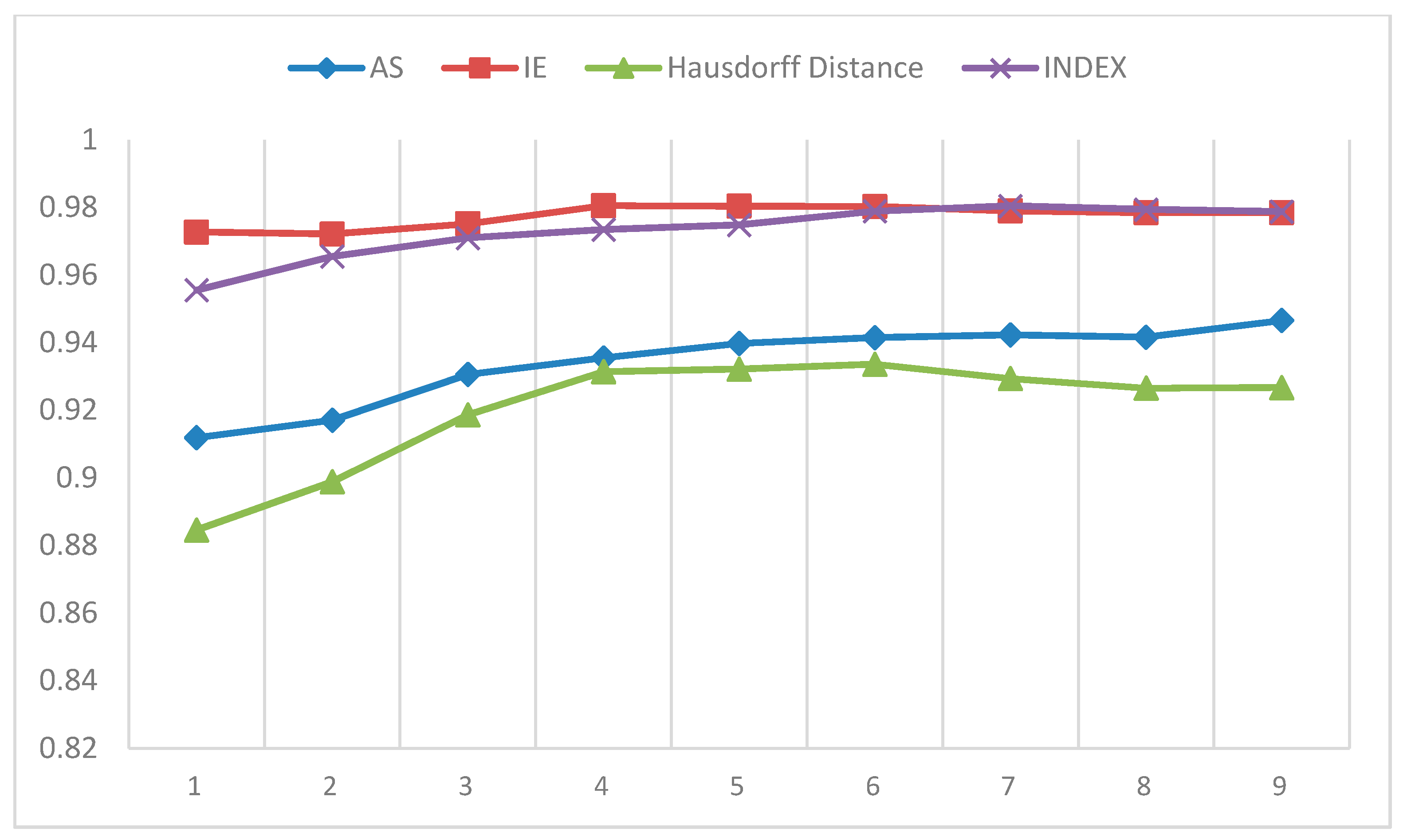 Remotesensing 12 01277 g022