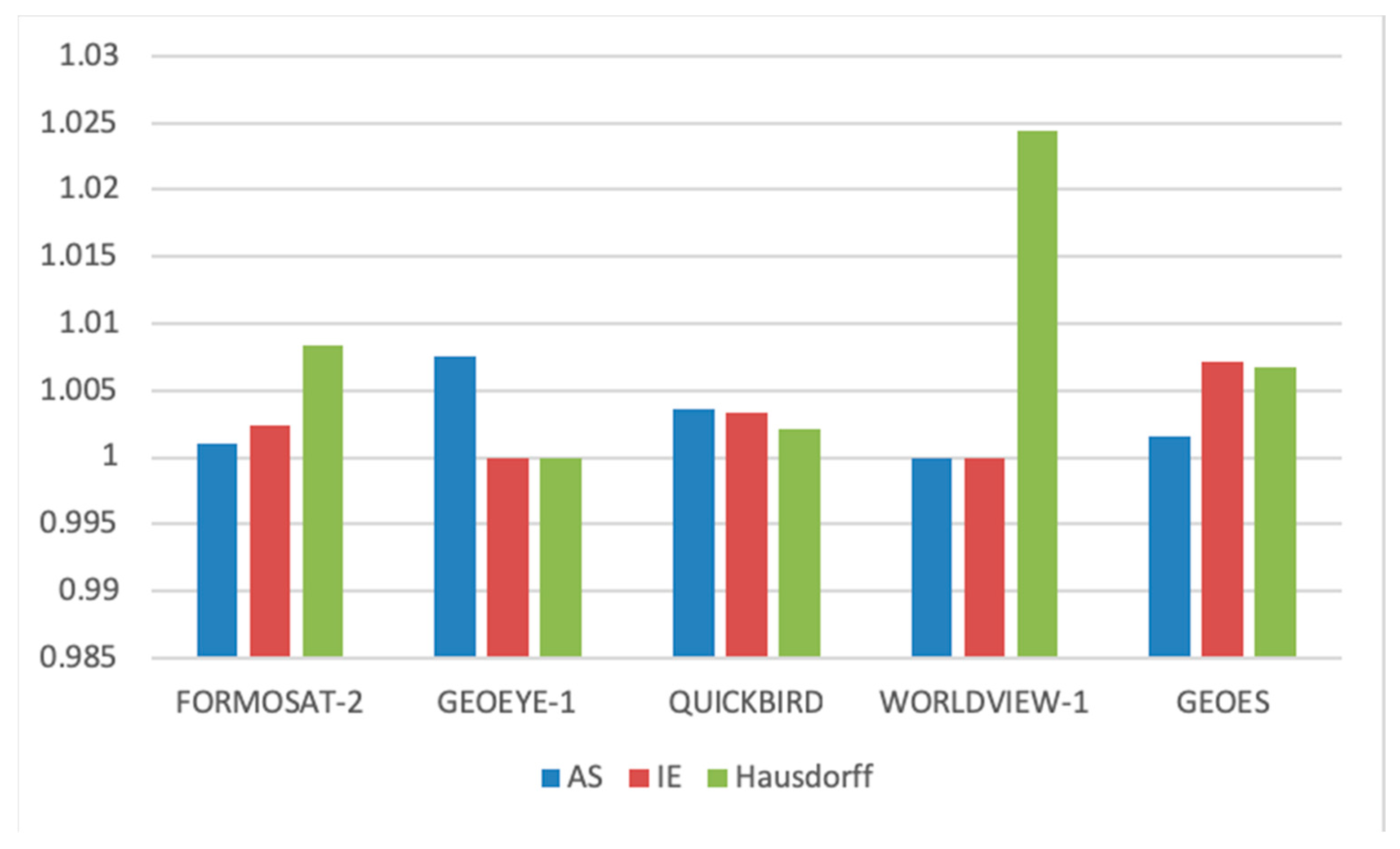 Remotesensing 12 01277 g025