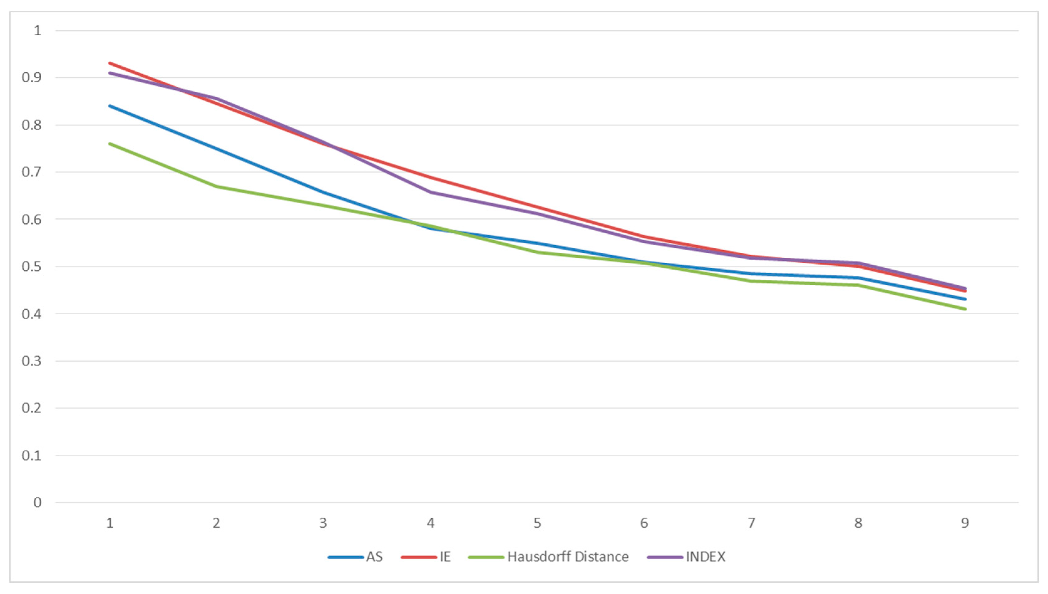 Remotesensing 12 01277 g030