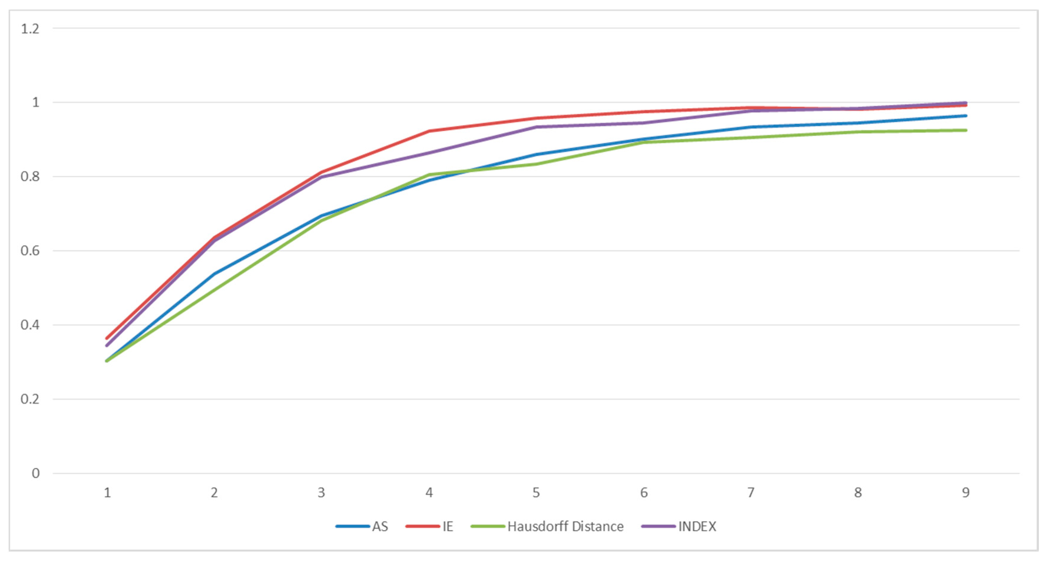 Remotesensing 12 01277 g031