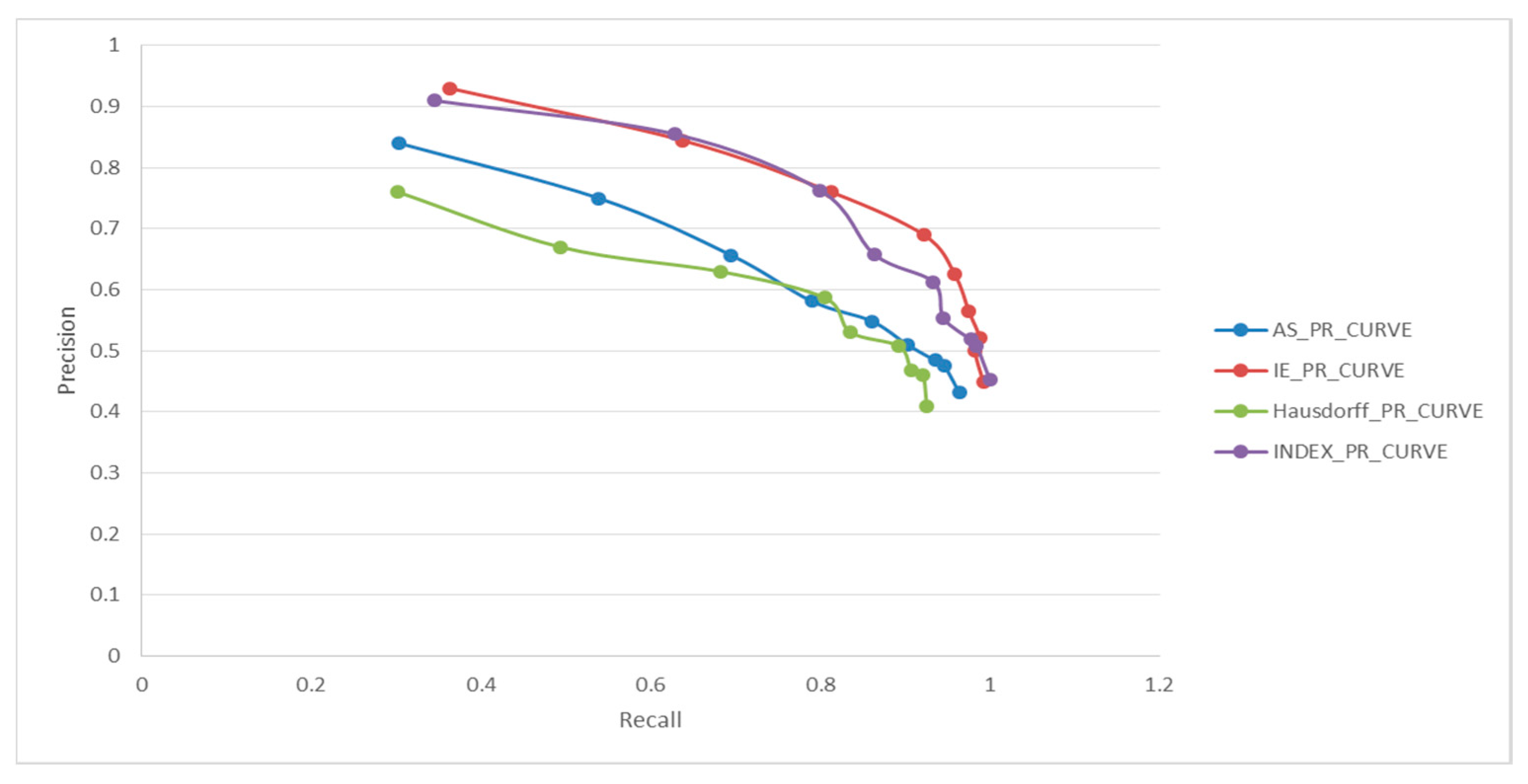 Remotesensing 12 01277 g032