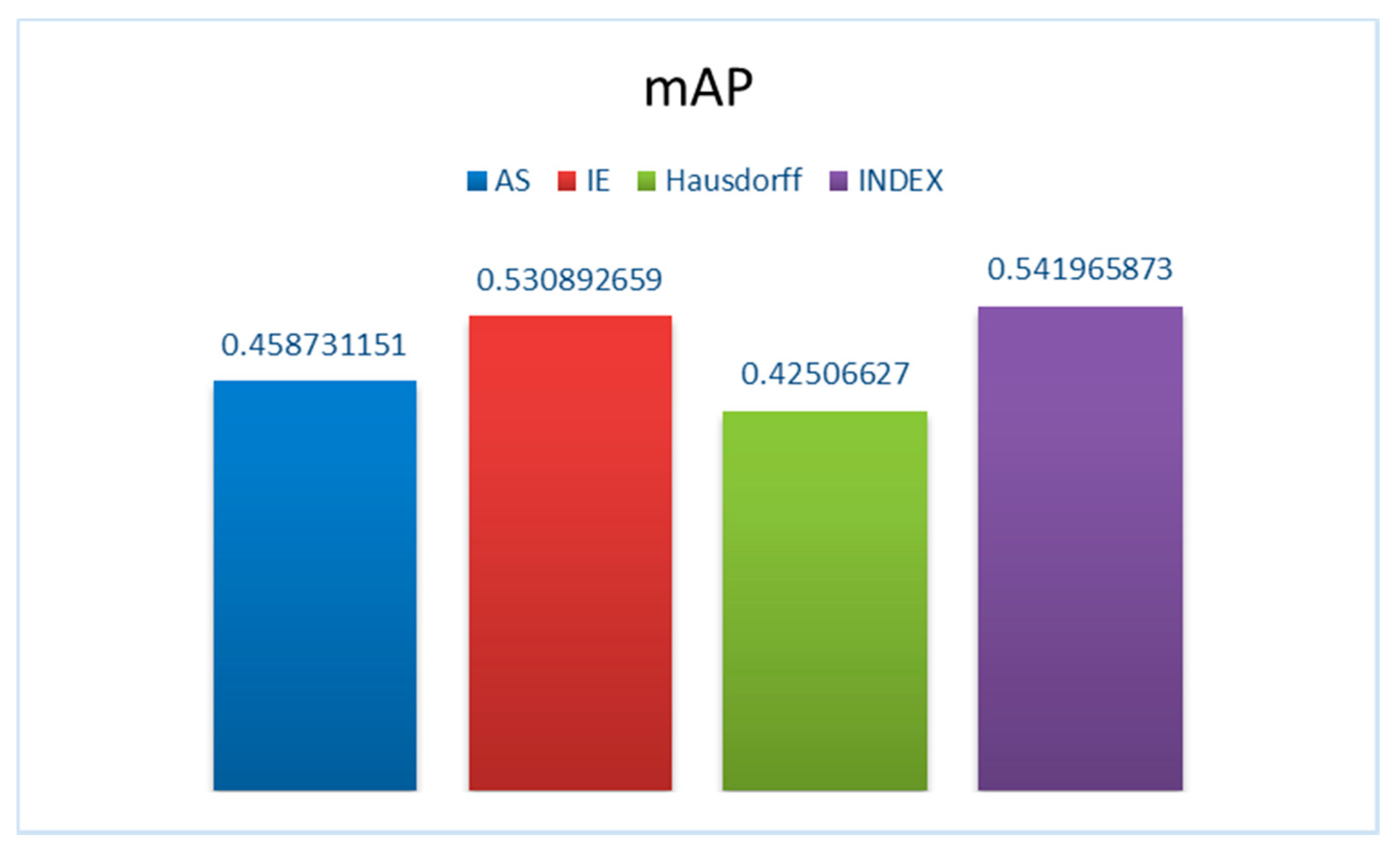 Remotesensing 12 01277 g034