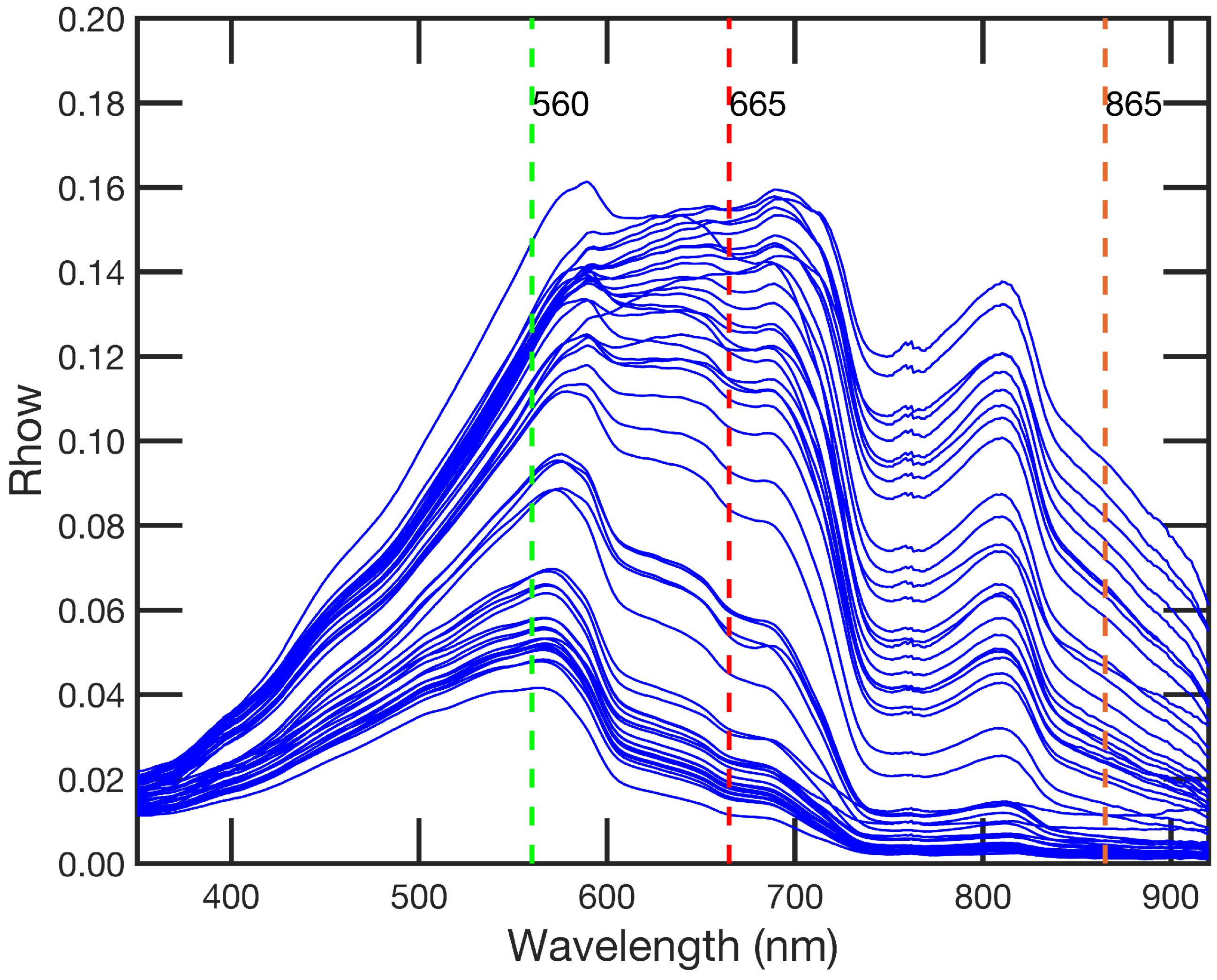 Remotesensing 12 01285 g002