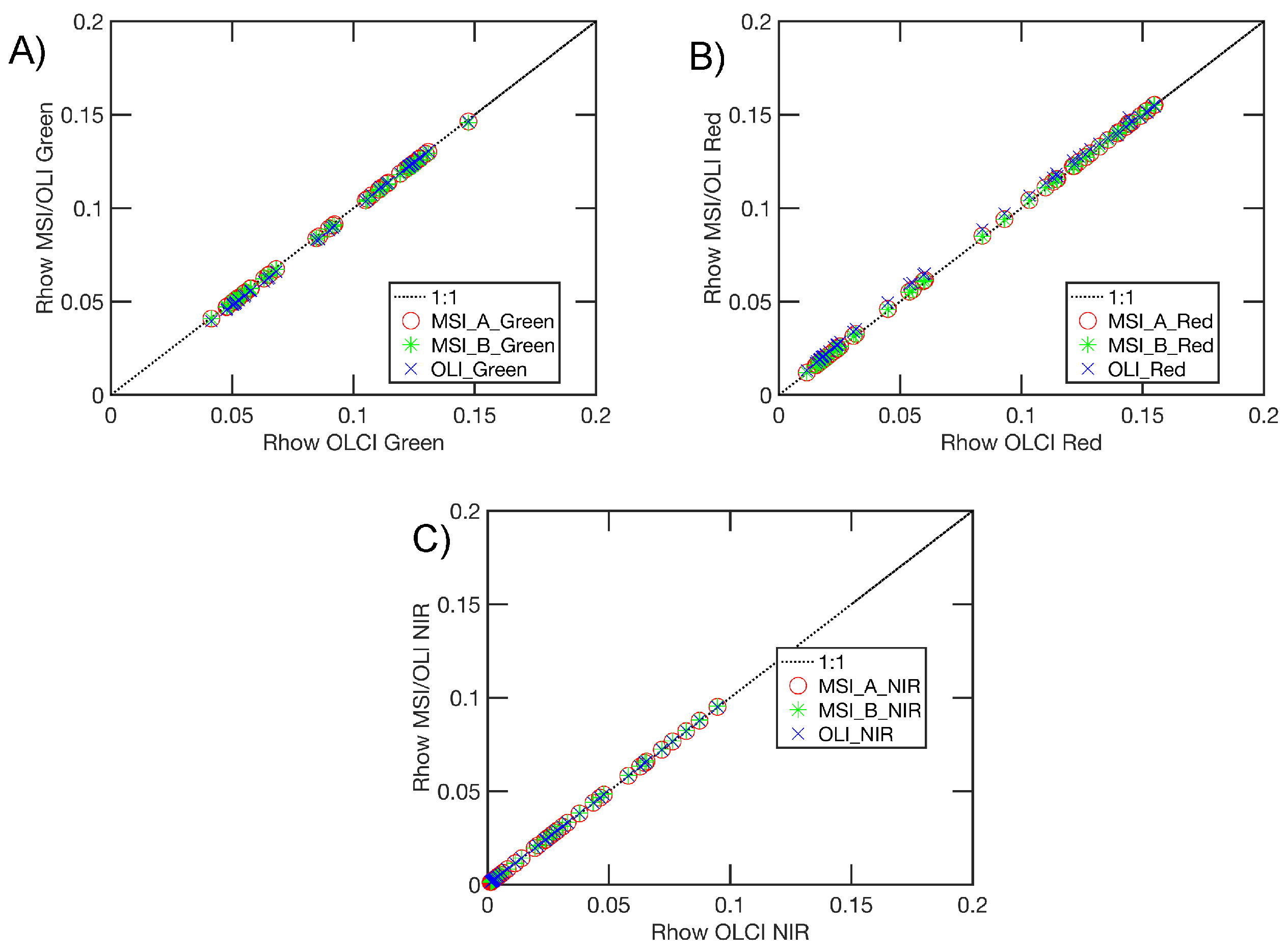Remotesensing 12 01285 g004