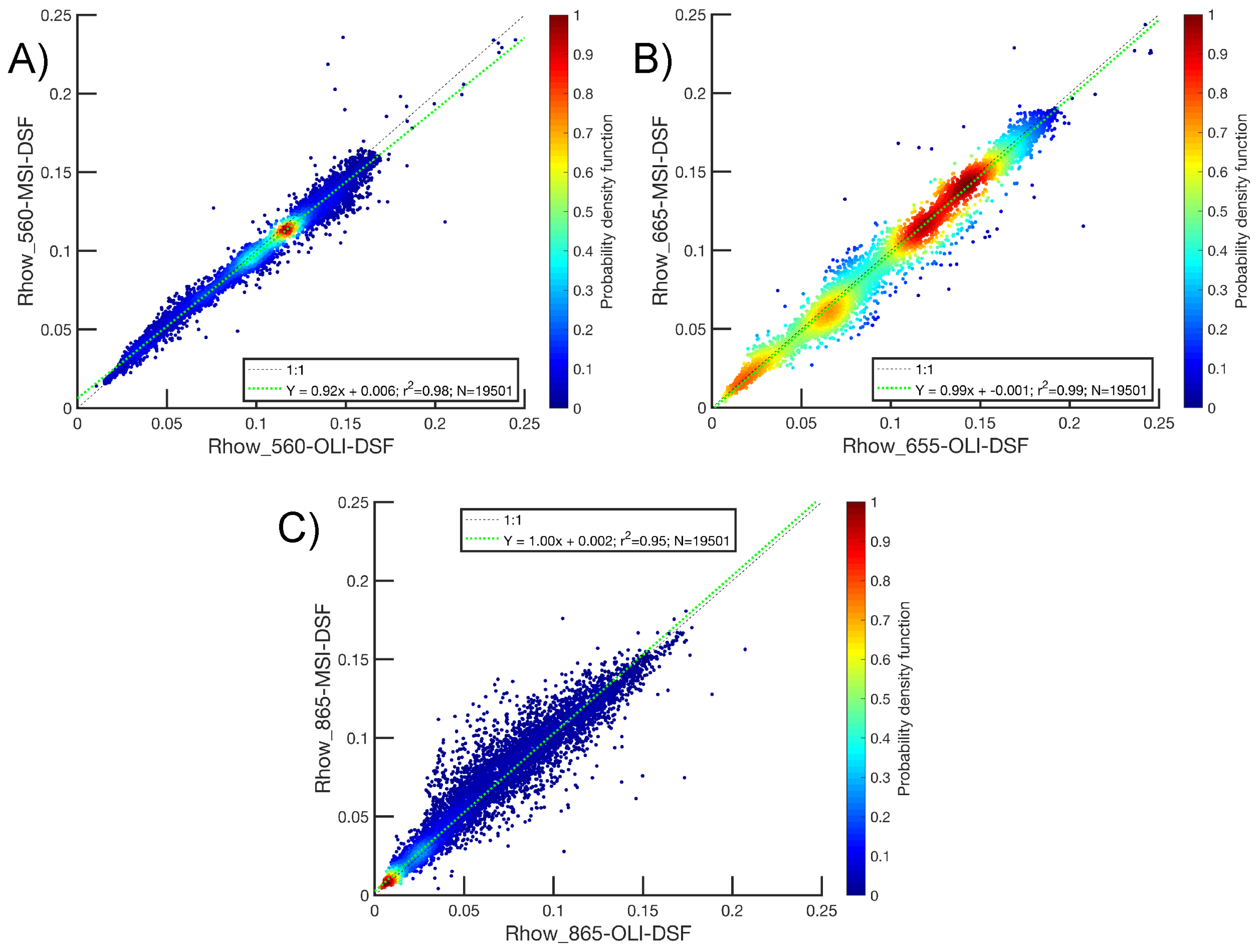 Remotesensing 12 01285 g008