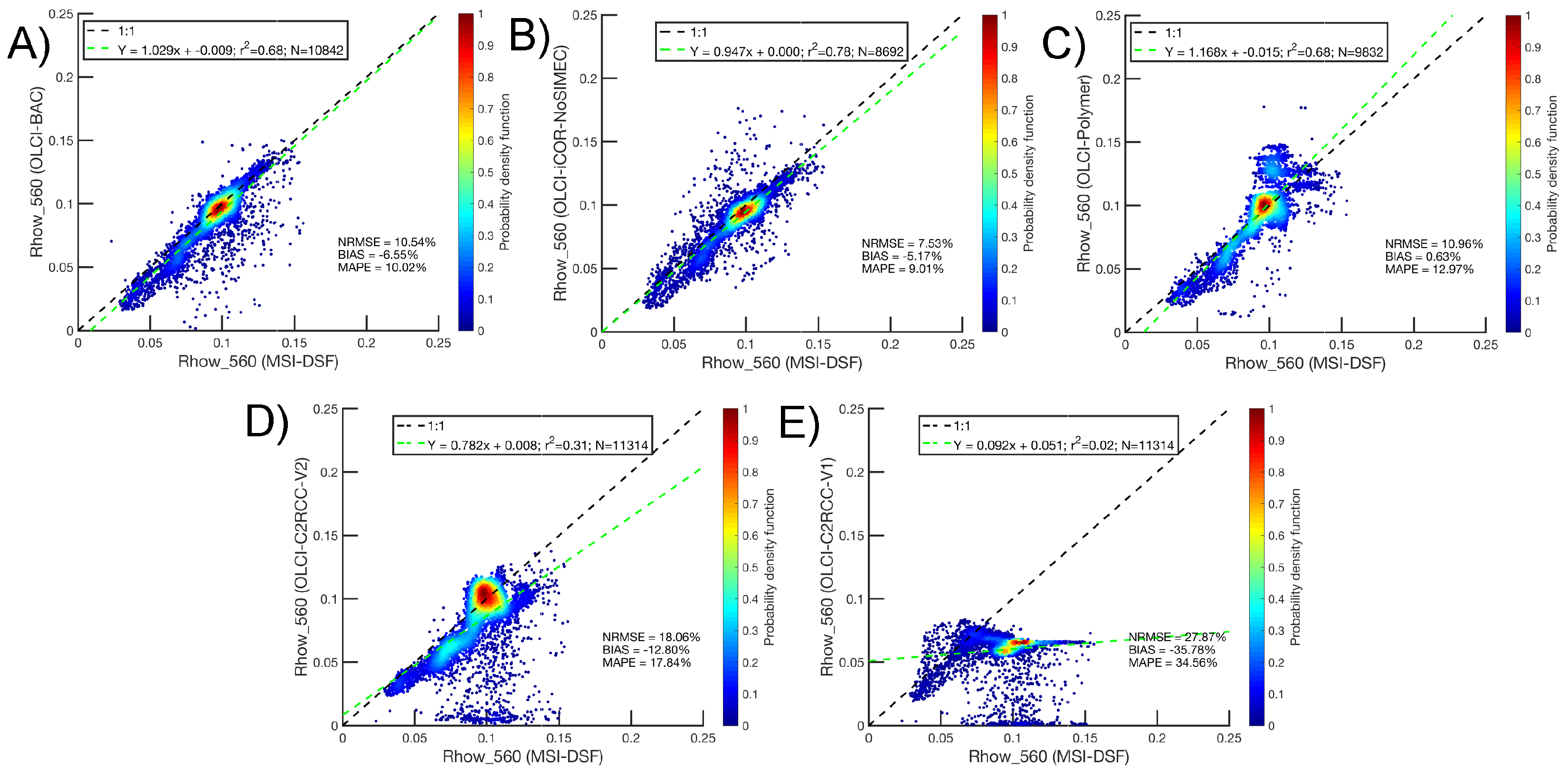 Remotesensing 12 01285 g011