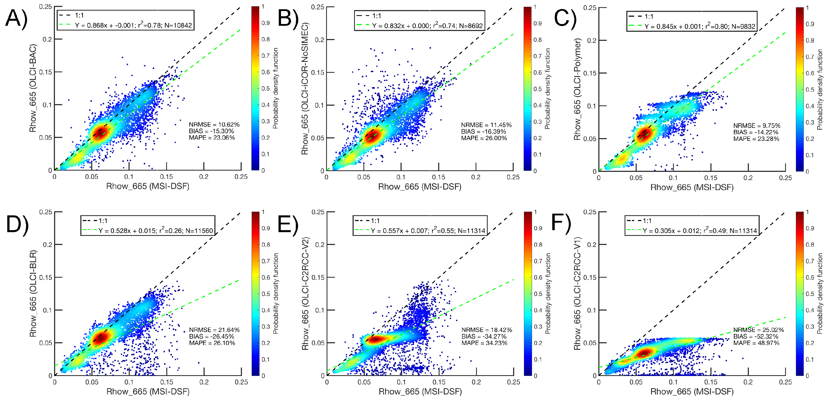 Remotesensing 12 01285 g012