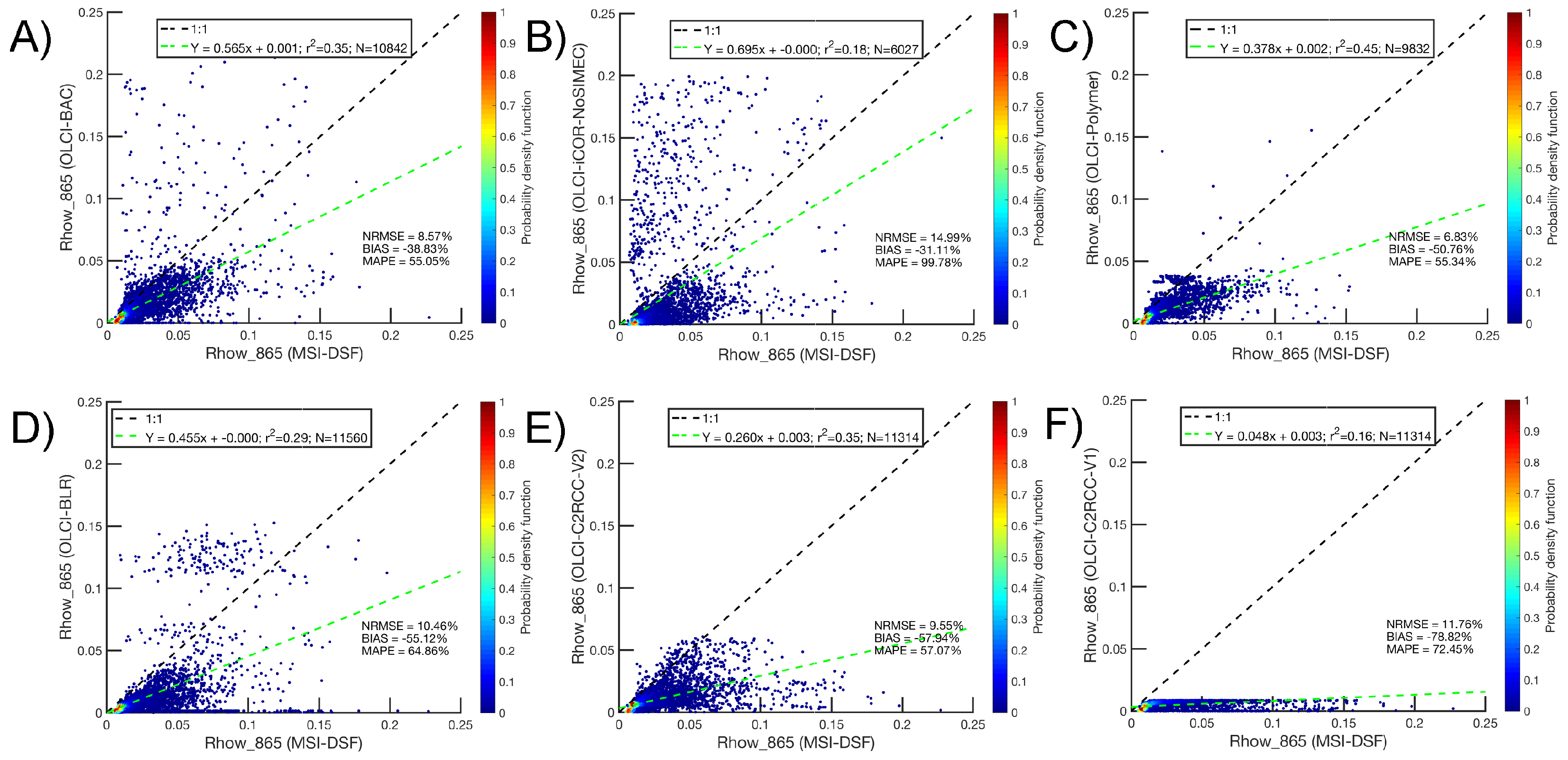 Remotesensing 12 01285 g013