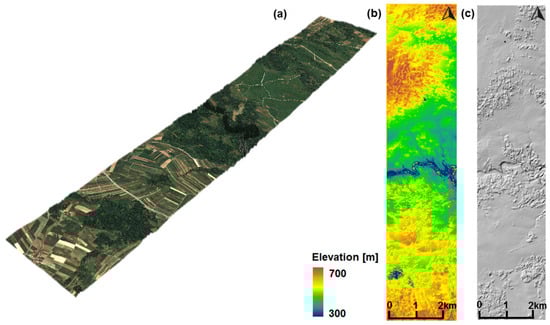Remotesensing 12 01289 g0a1