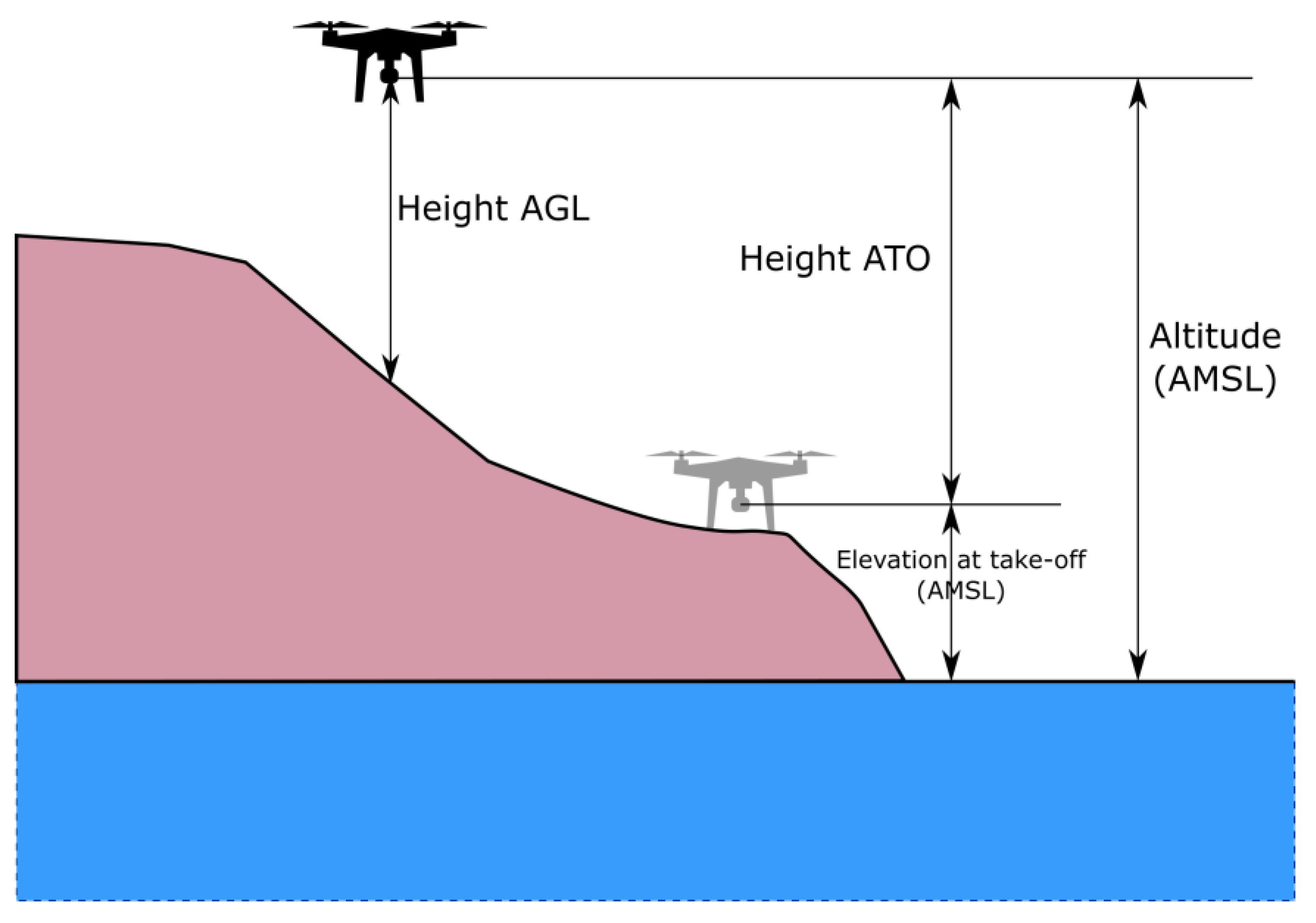 Remotesensing 12 01293 g001
