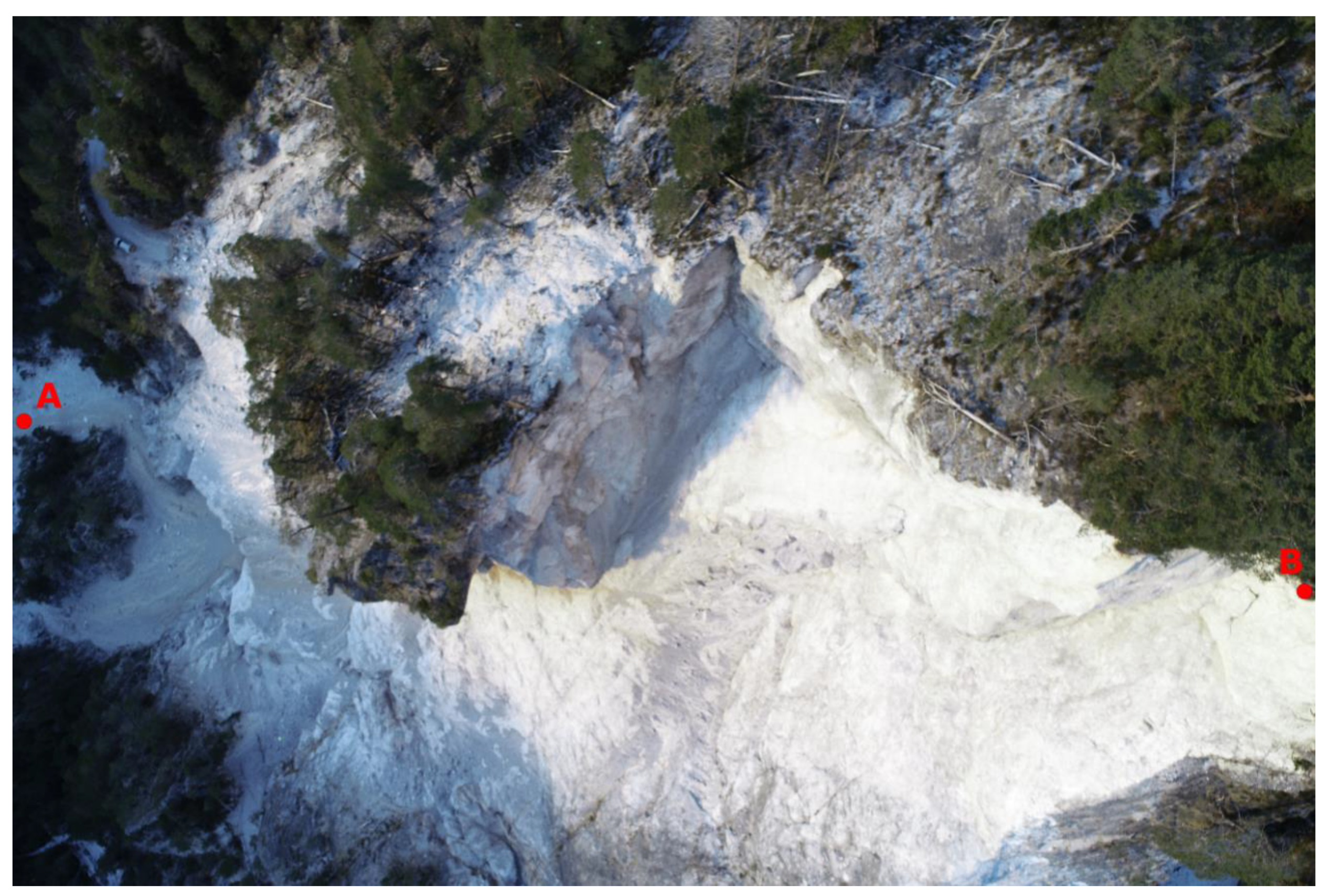 Remotesensing 12 01293 g003