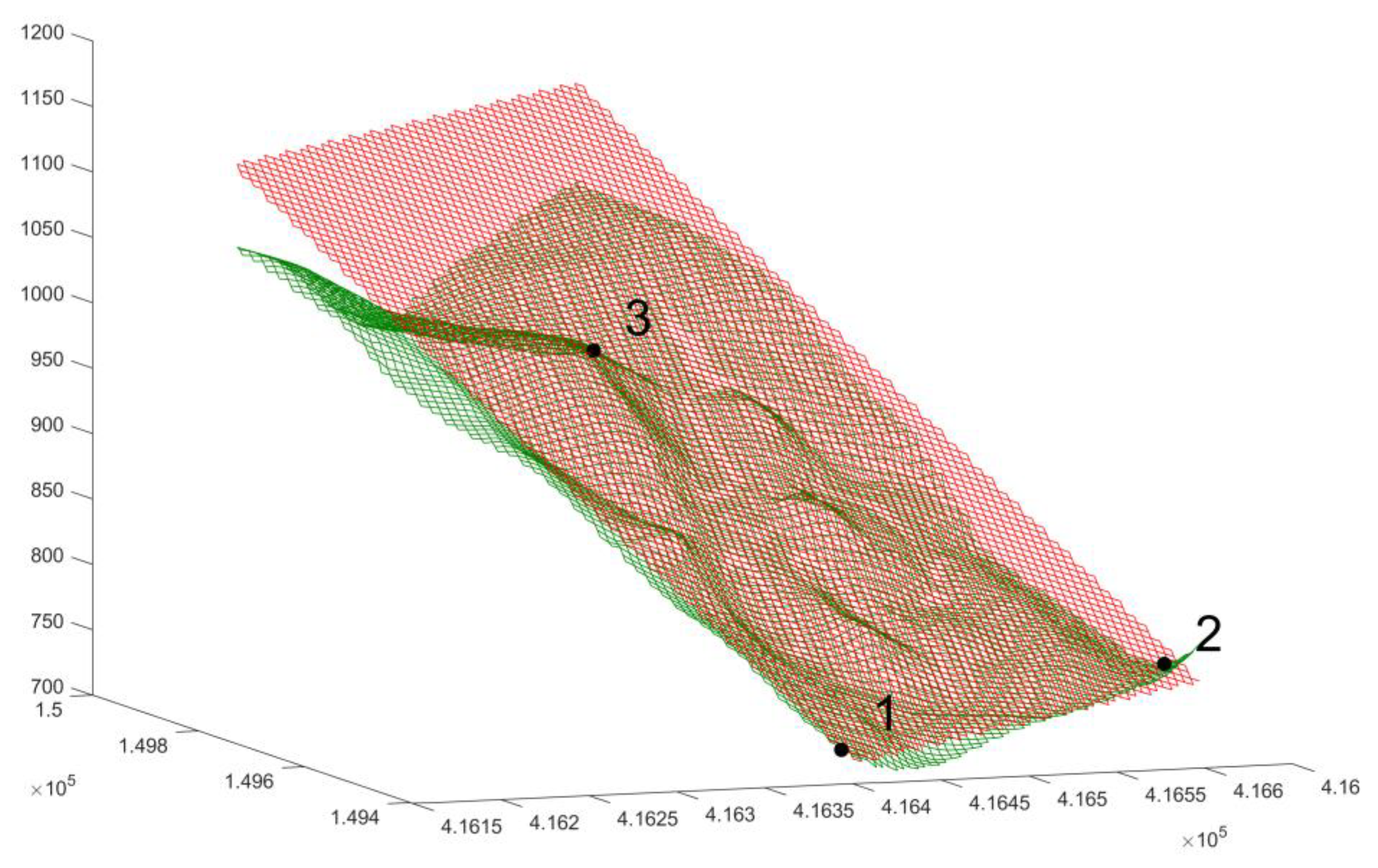 Remotesensing 12 01293 g006