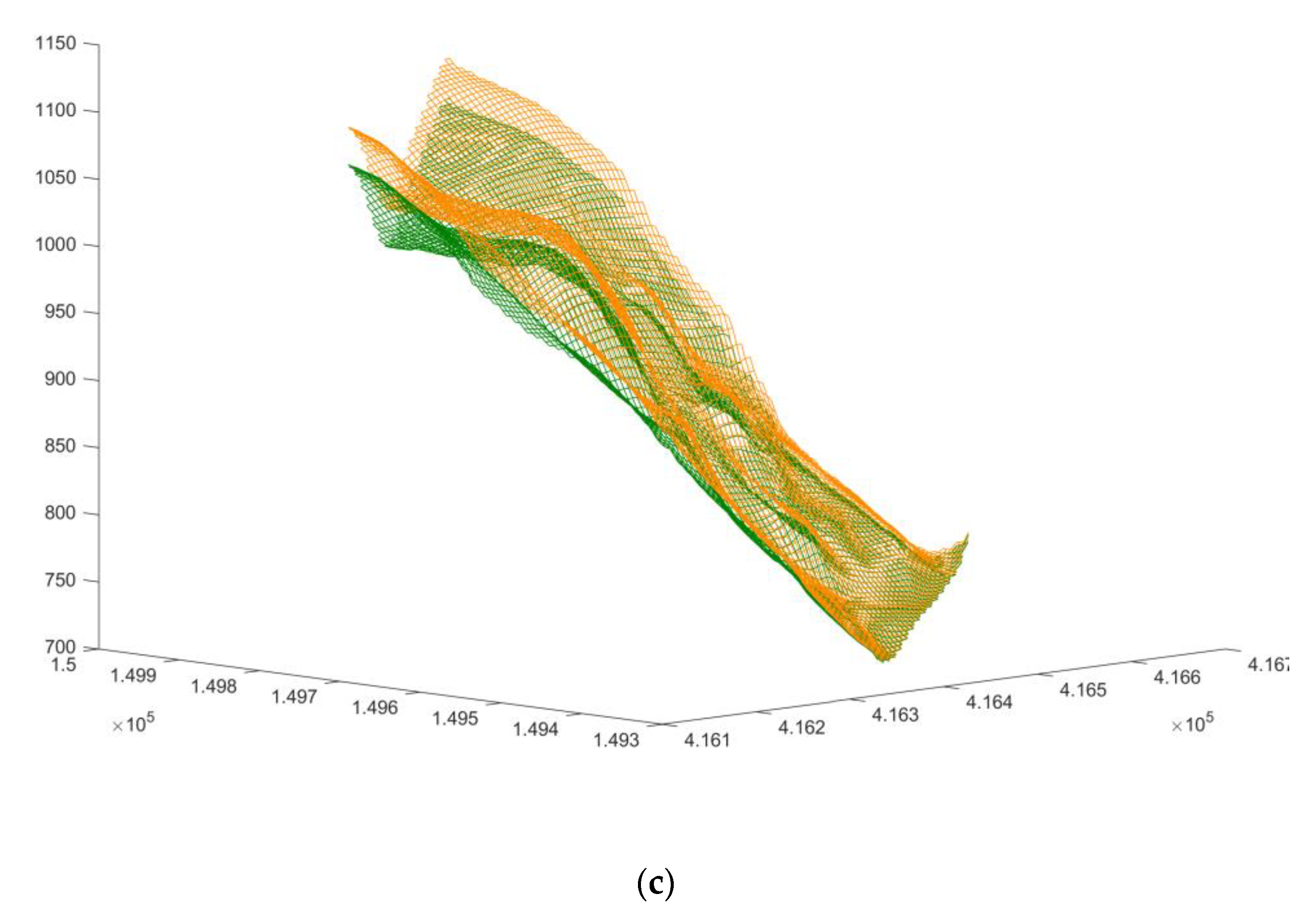Remotesensing 12 01293 g008b