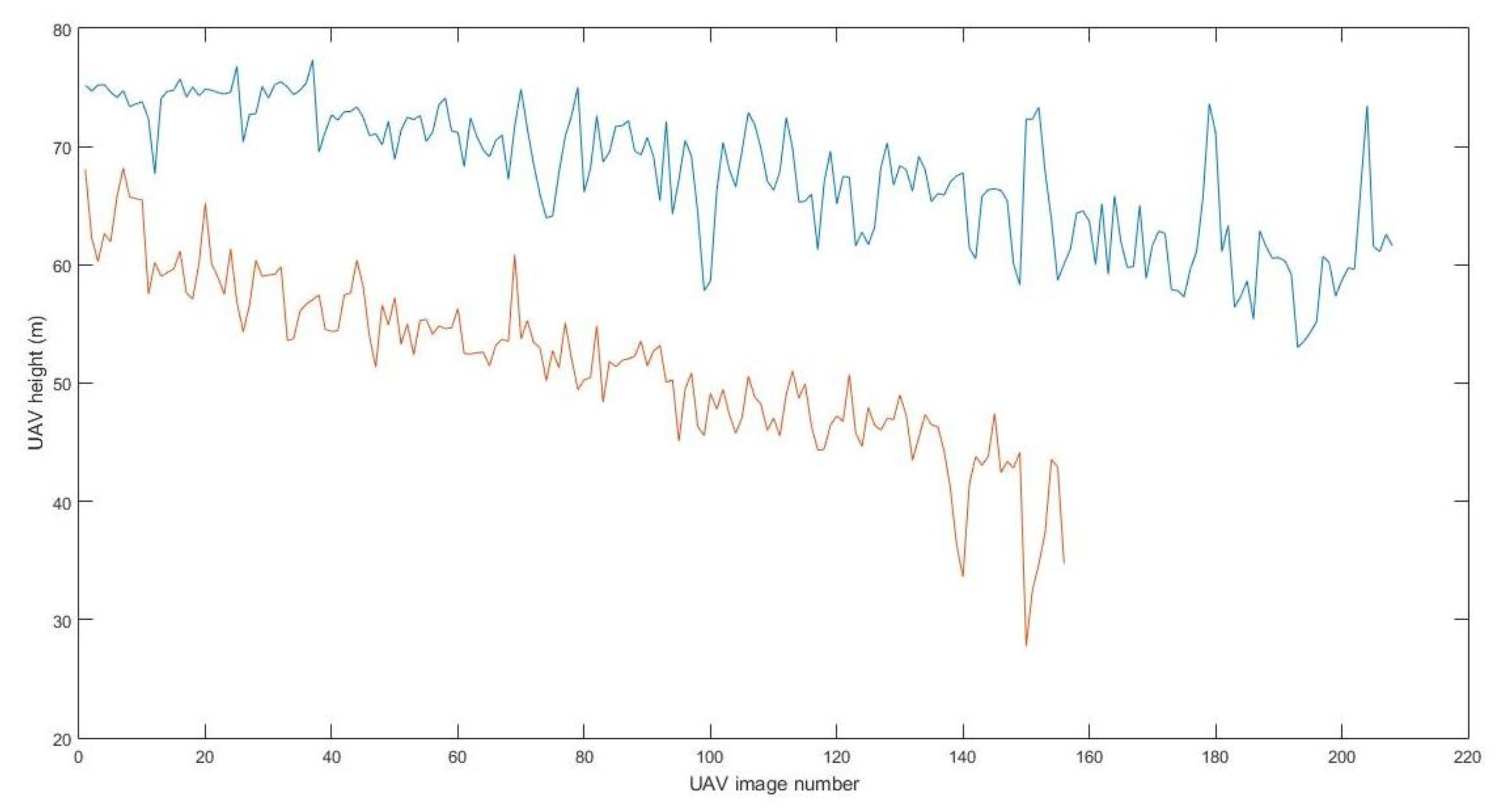 Remotesensing 12 01293 g011
