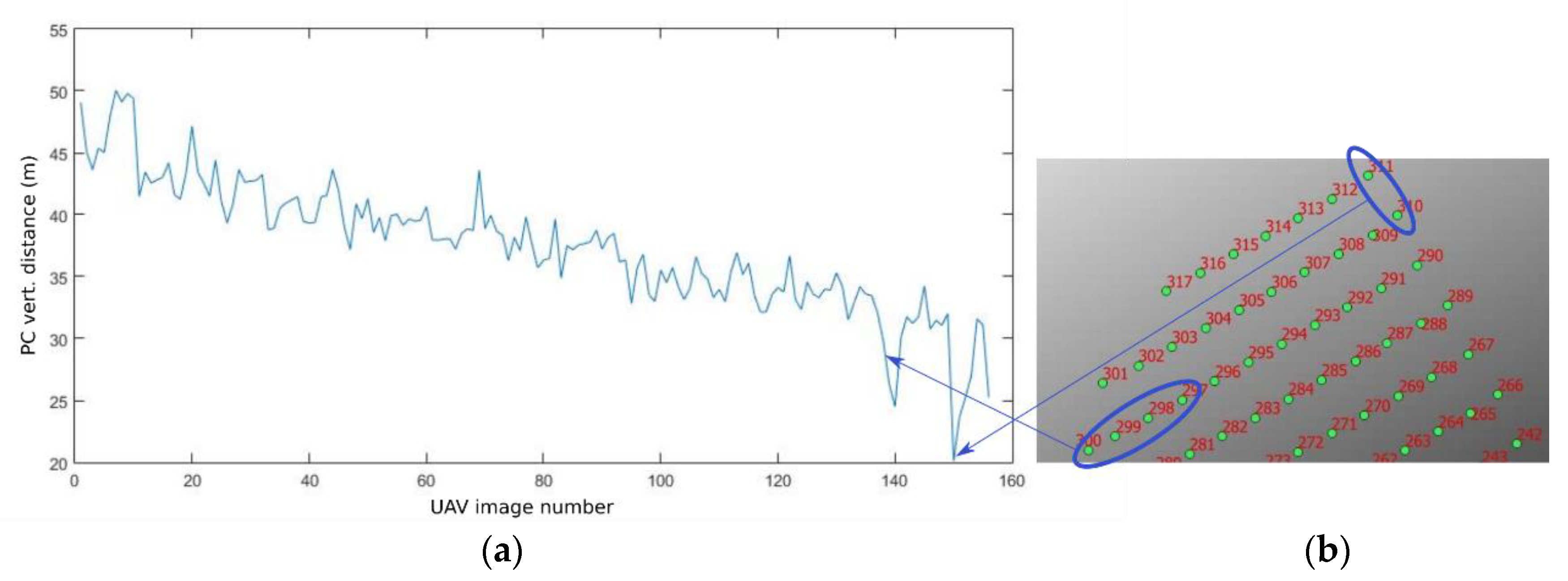 Remotesensing 12 01293 g012