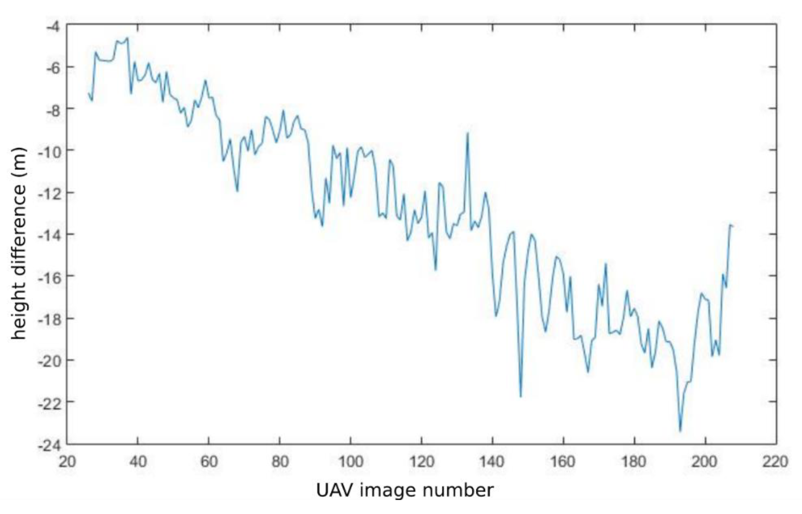 Remotesensing 12 01293 g013