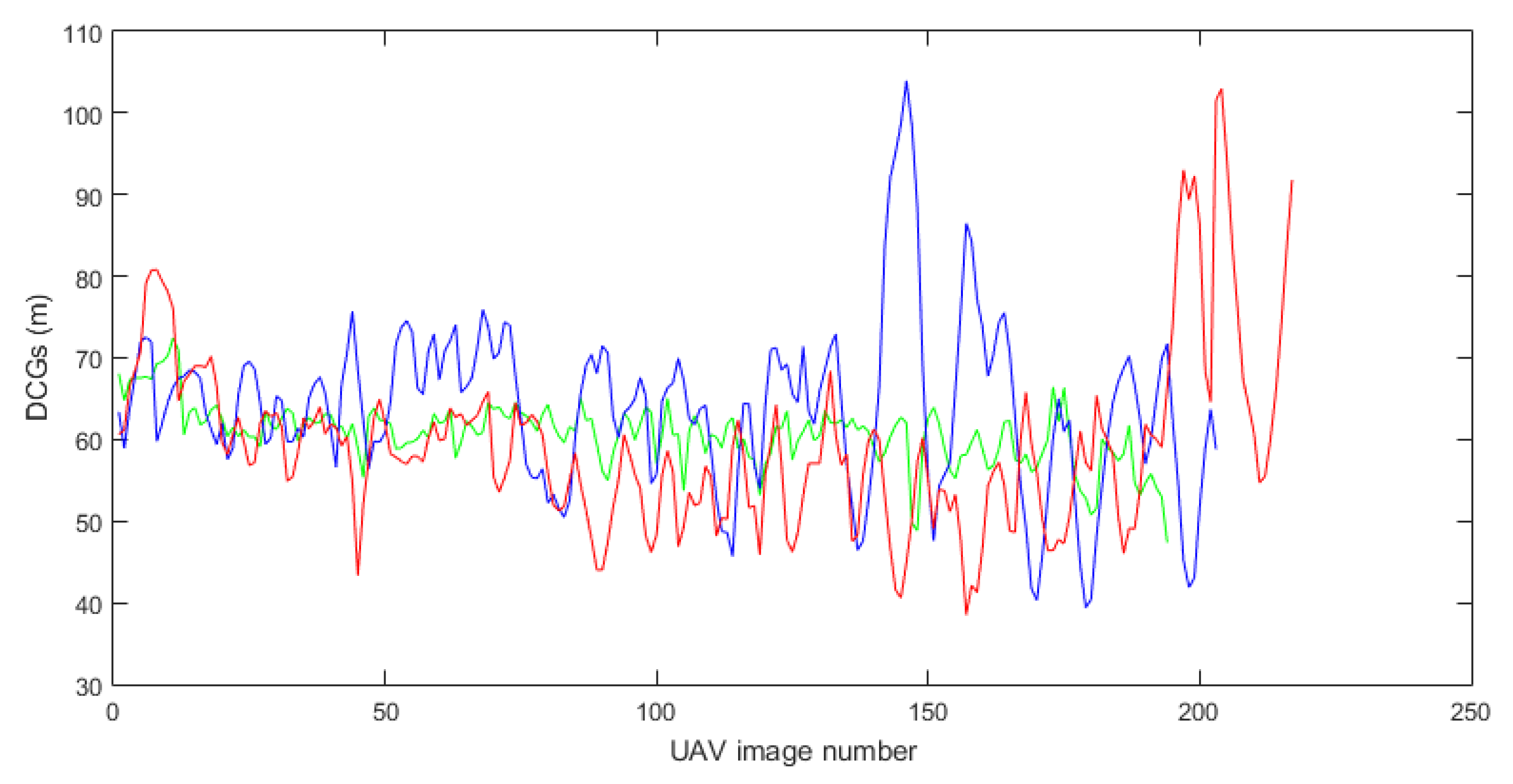 Remotesensing 12 01293 g015