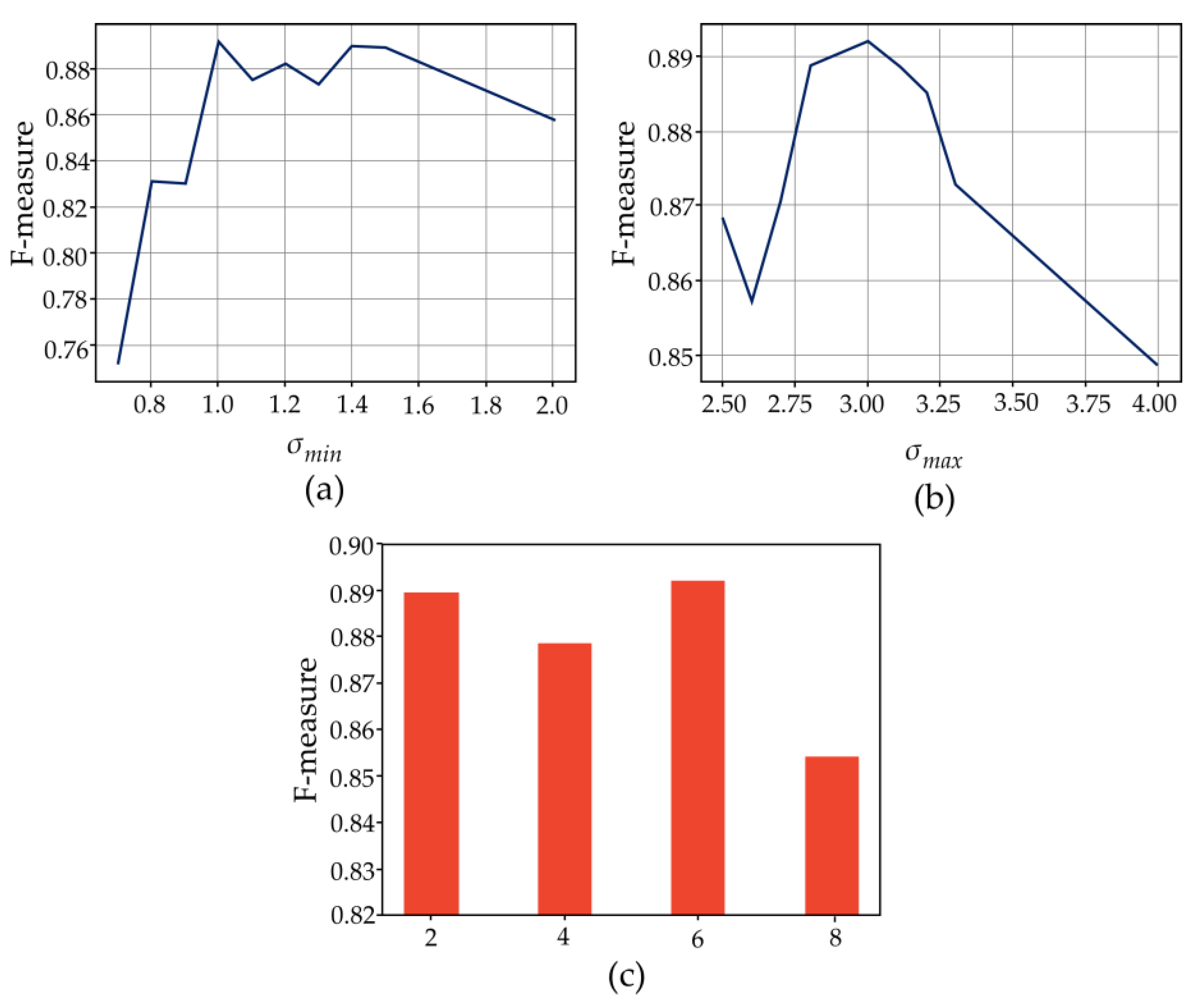 Remotesensing 12 01294 g006