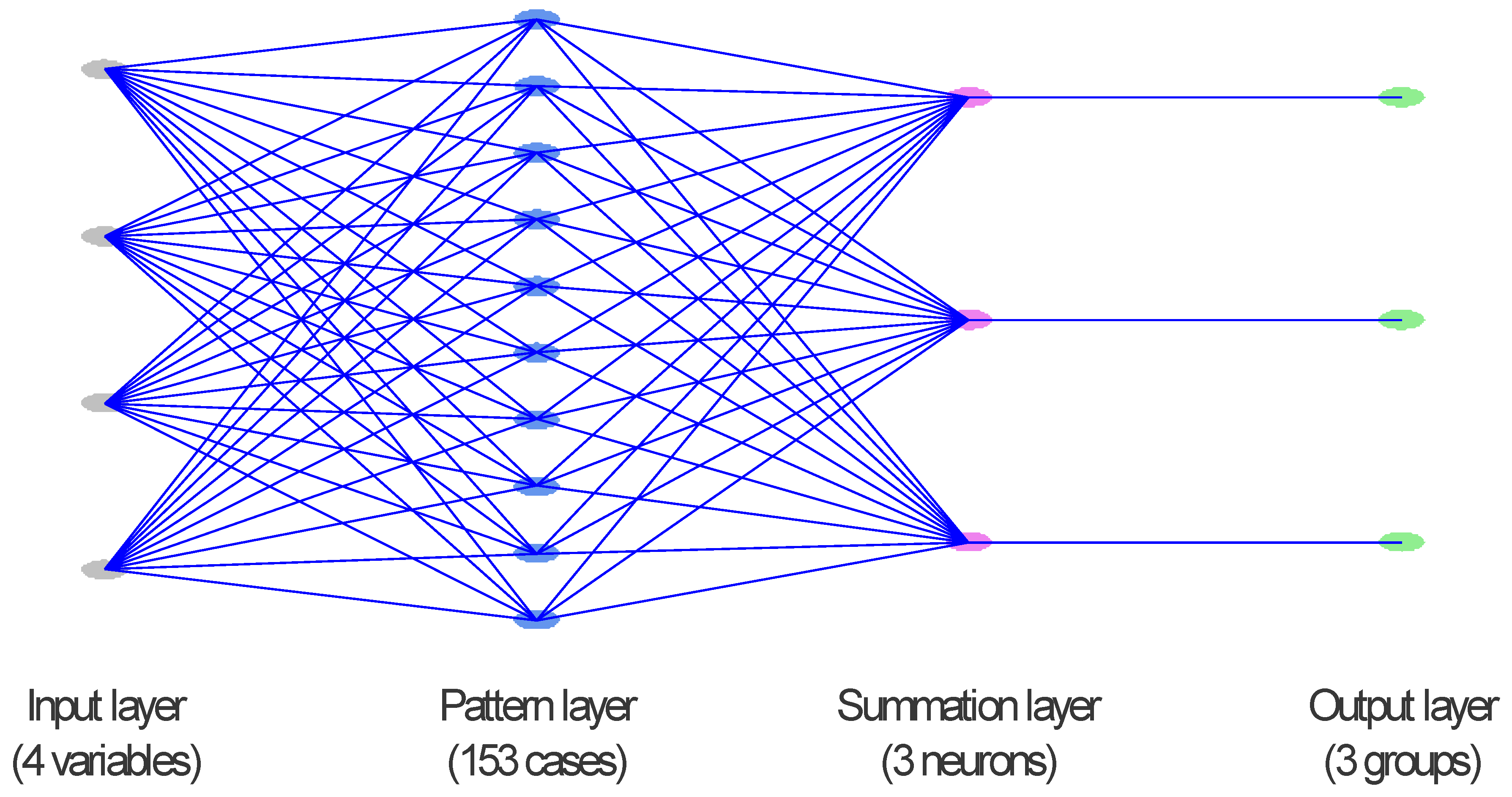 Remotesensing 12 01295 g003 Remotesensing 12 01295 g003