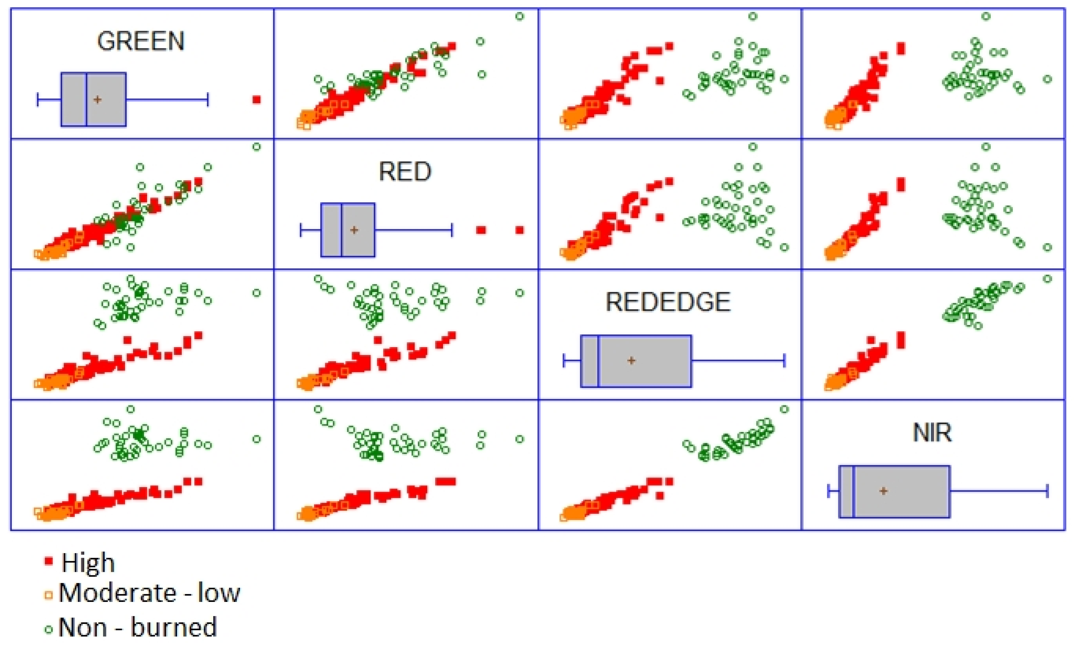 Remotesensing 12 01295 g004 Remotesensing 12 01295 g004