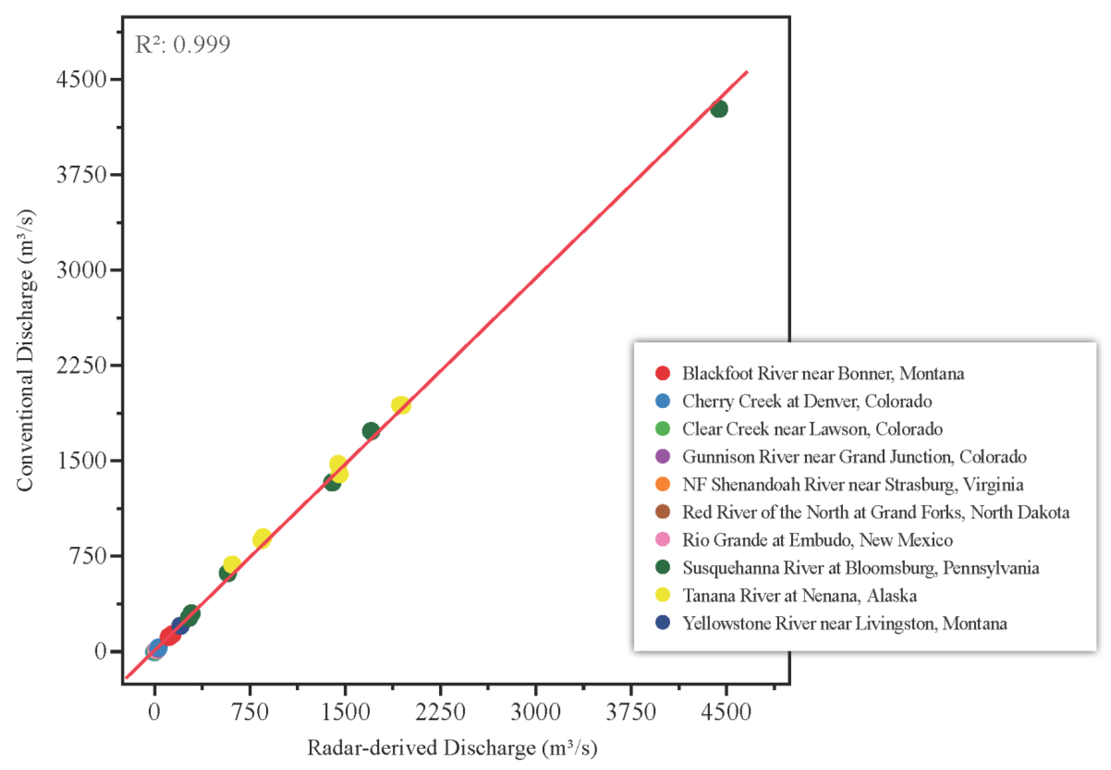 Remotesensing 12 01296 g007 Remotesensing 12 01296 g007