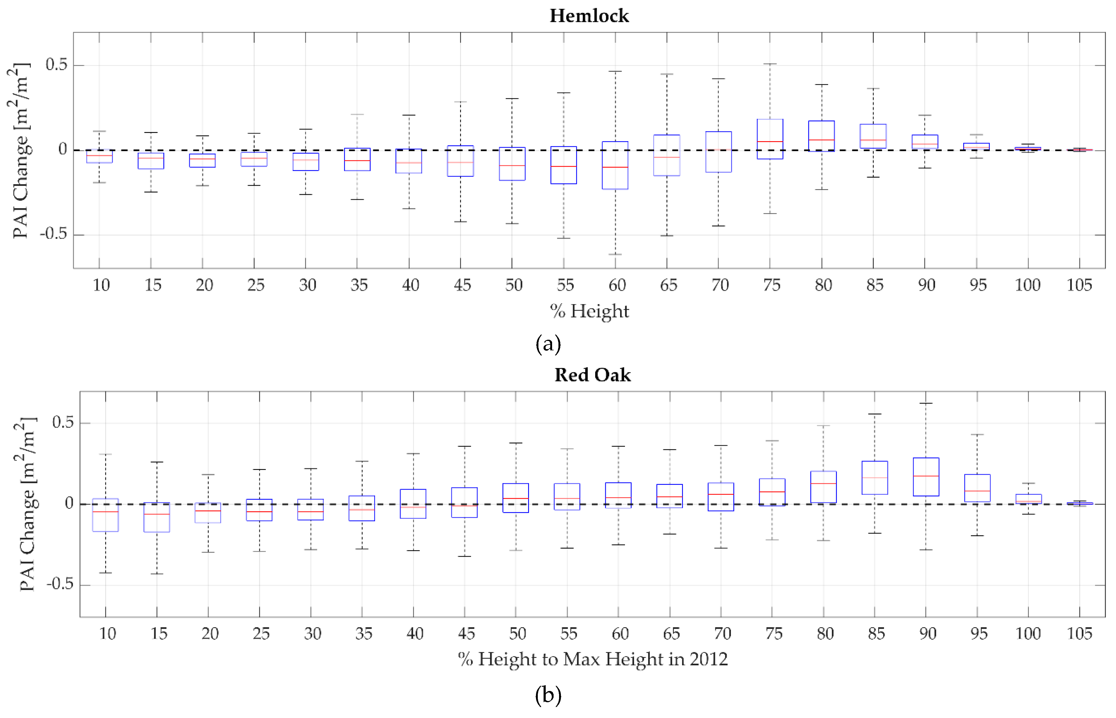 Remotesensing 12 01304 g005 Remotesensing 12 01304 g005