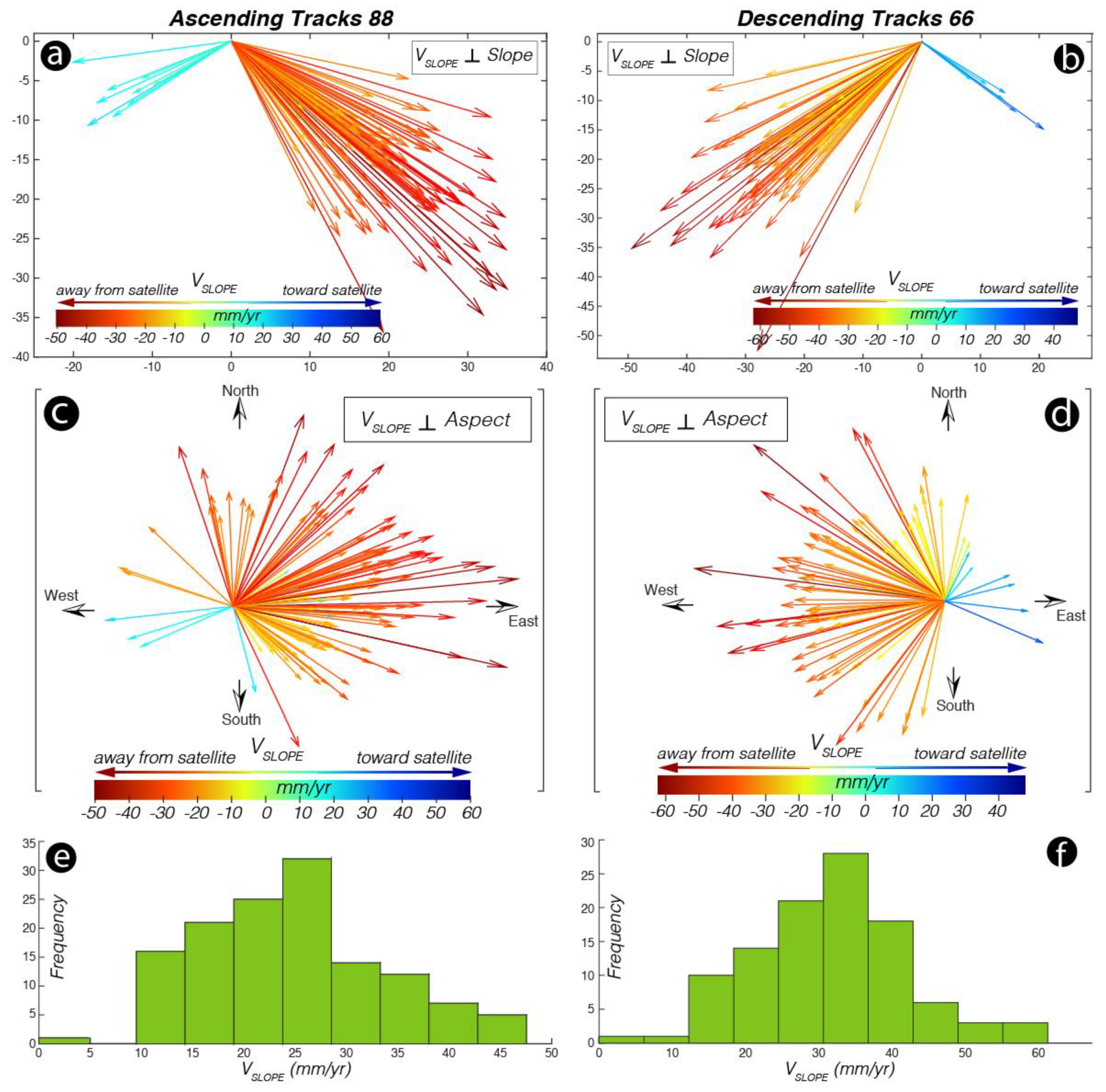 Remotesensing 12 01305 g010