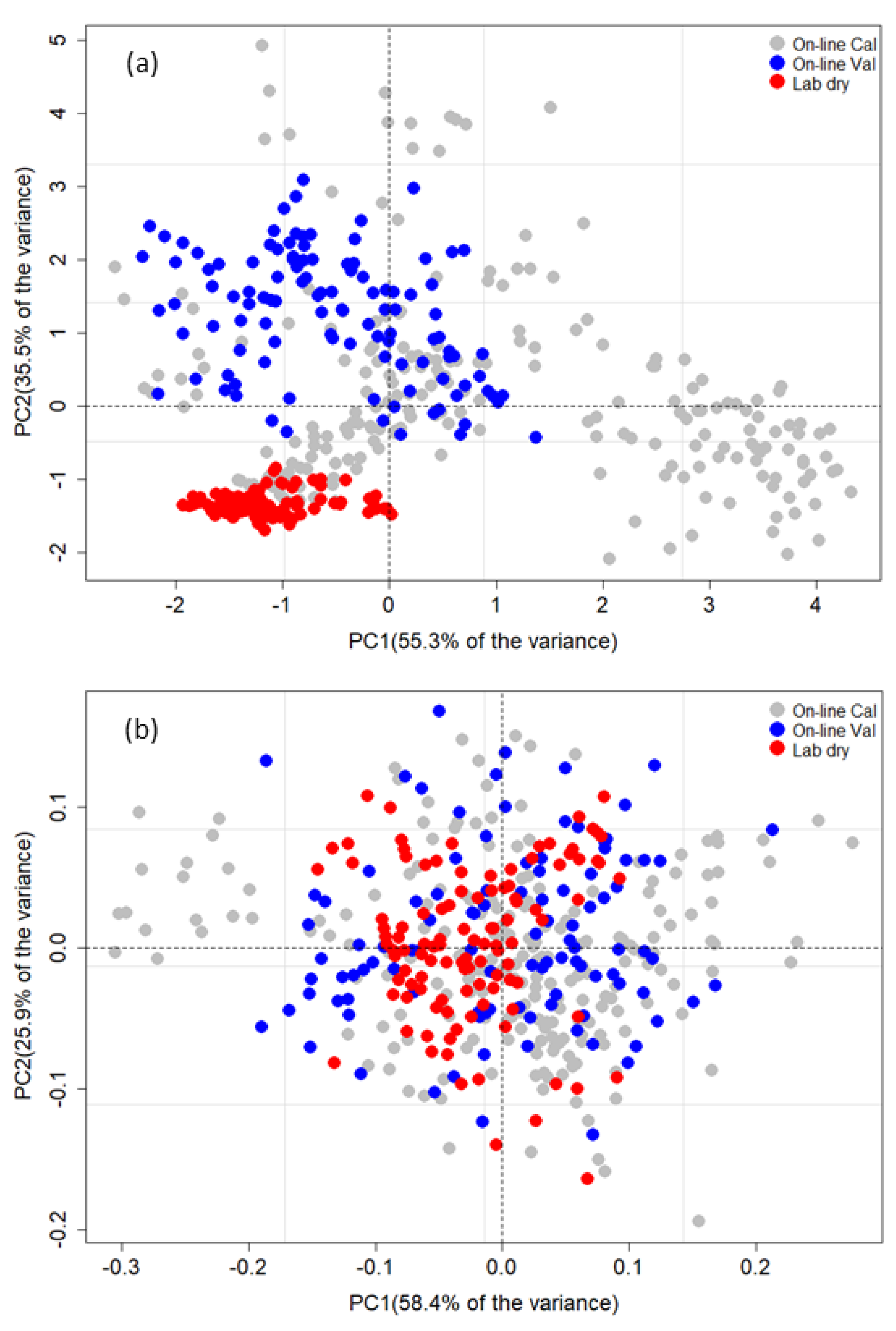 Remotesensing 12 01308 g005 Remotesensing 12 01308 g005
