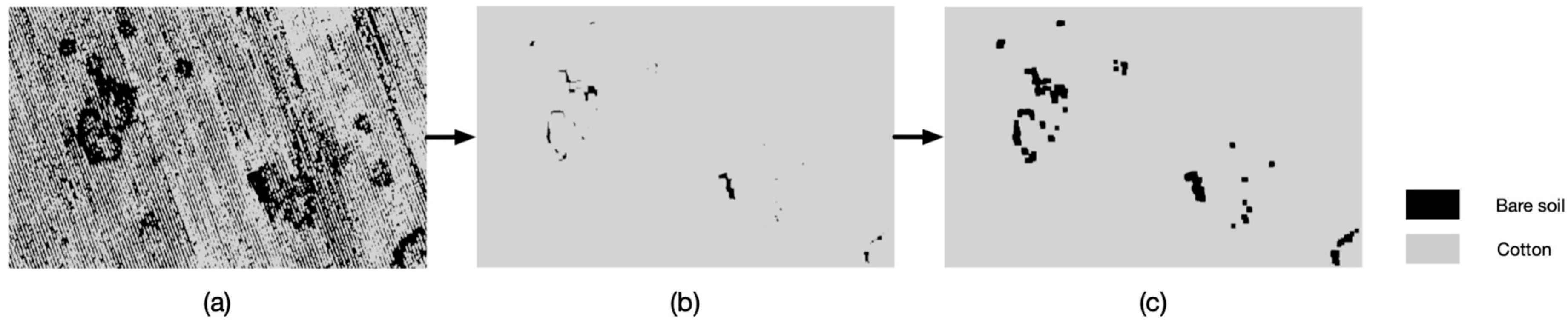 Remotesensing 12 01310 g015 Remotesensing 12 01310 g015